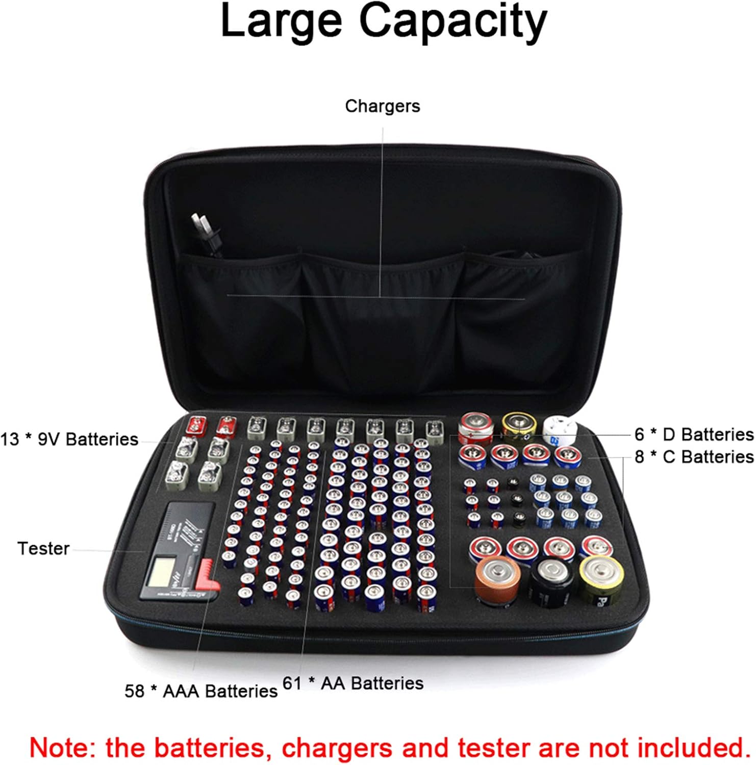 Black EVA Battery Organizer Case with Zipper - Holds 146 Batteries (6D 8C 13 9V 61AA 58AAA) - 42x26.5x9.5cm - Image 6
