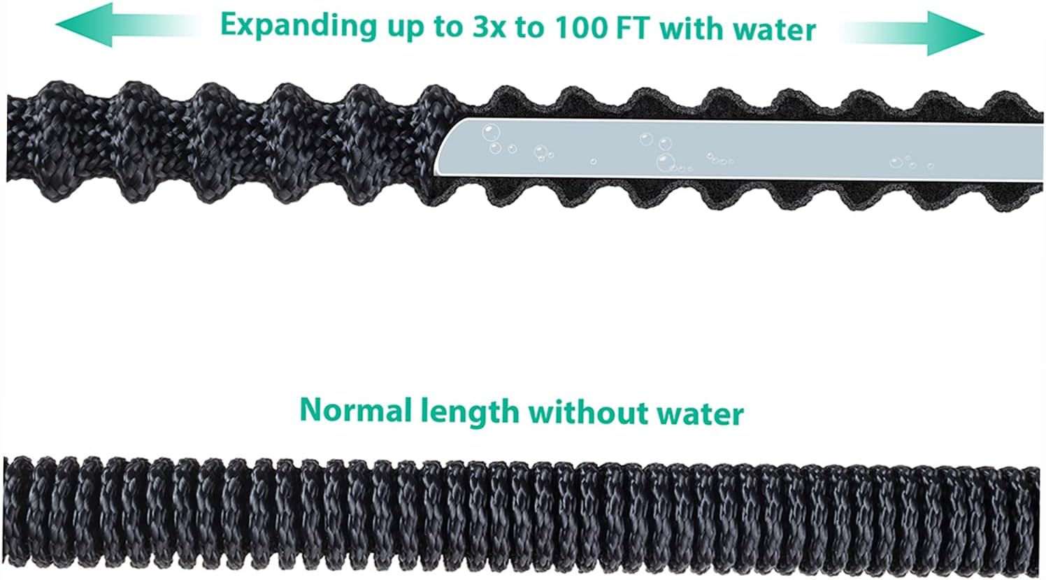 75FT Expandable Garden Hose with 8 Spraying Modes, Shut-Off Valve, Handy Water Pipe for Watering Garden and Washing Car, Expandable Water Hose Tool for Home Use - Image 5