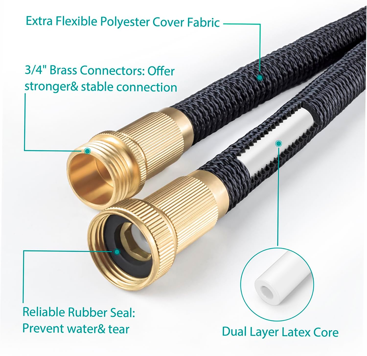 75FT Expandable Garden Hose with 8 Spraying Modes, Shut-Off Valve, Handy Water Pipe for Watering Garden and Washing Car, Expandable Water Hose Tool for Home Use - Image 7