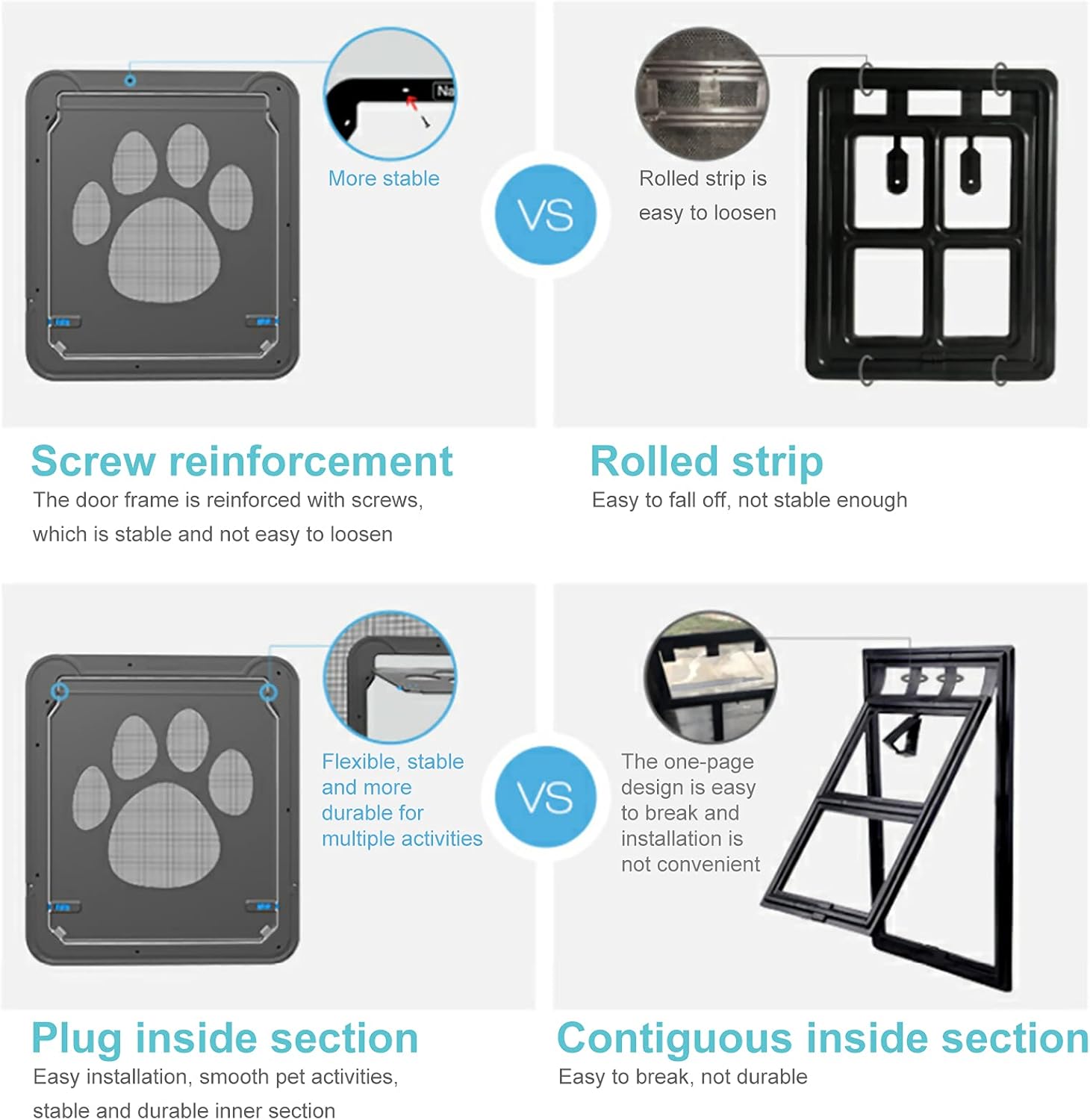 Pet Screen Door Sliding Screen Dogs Door with Magnetic Flap Lock Automatically for Medium Large Dogs - Image 2