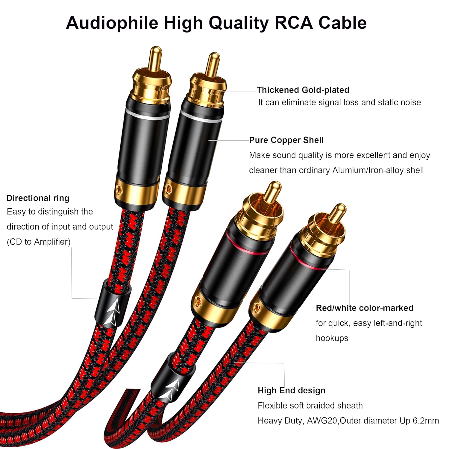 Auidophile 2RCA Male to 2RCA Male Stereo Audio Cable,Gold Plated | 4N Oxgen-Free Copper Core (6 Feet (2M)) - Image 4
