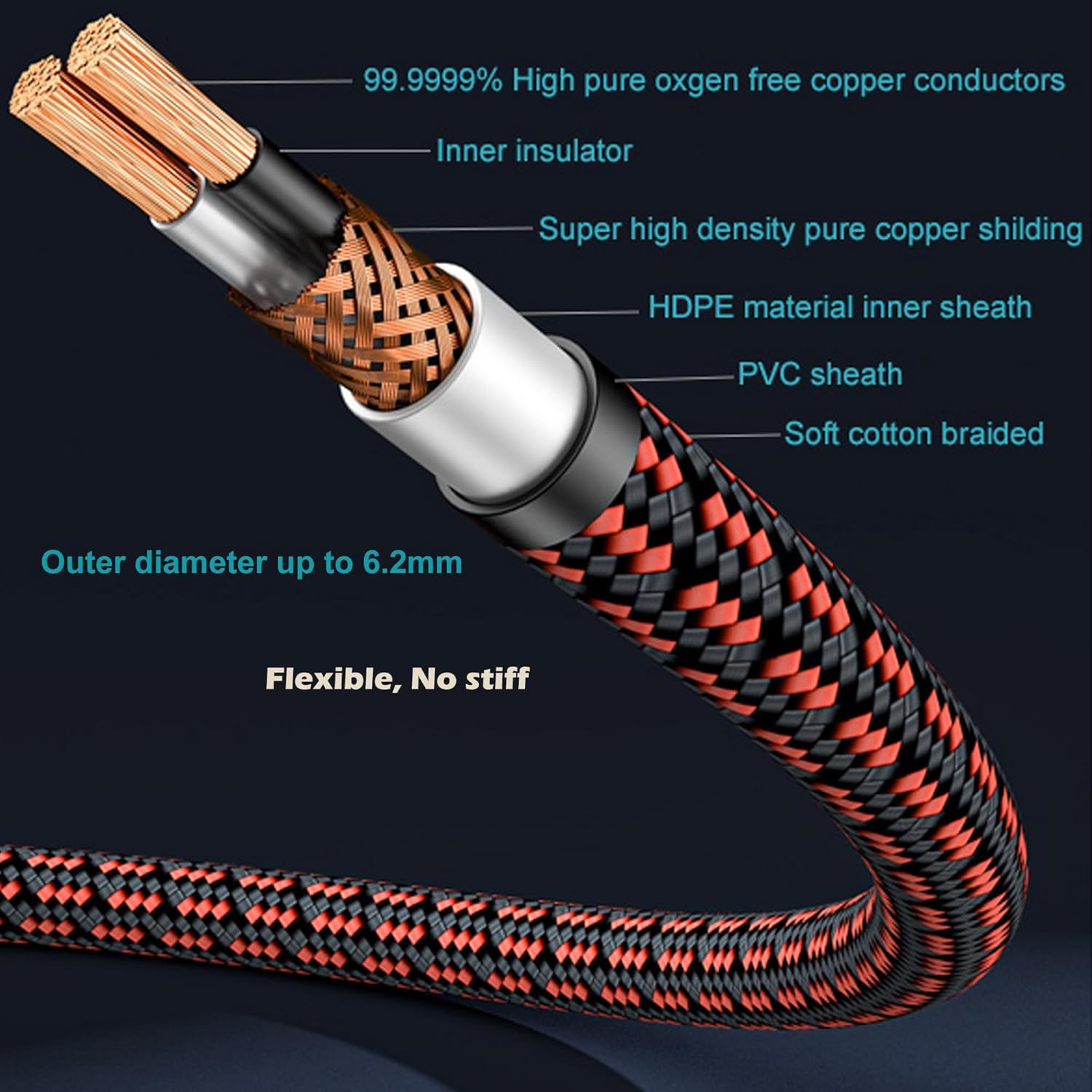 Auidophile 2RCA Male to 2RCA Male Stereo Audio Cable,Gold Plated | 4N Oxgen-Free Copper Core (6 Feet (2M)) - Image 6