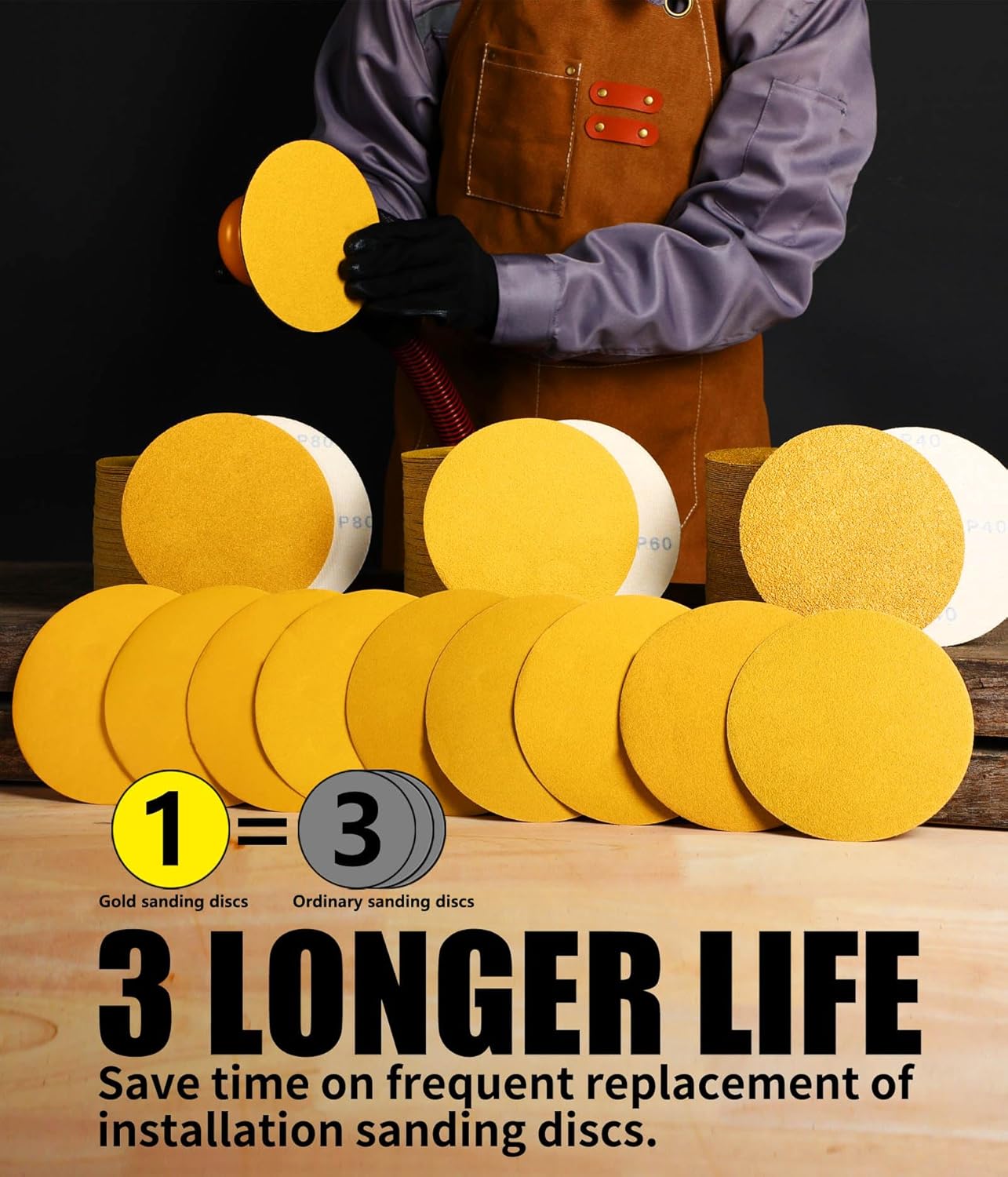 6 Inch Sanding Discs Hook and Loop No Hole, 320 Grit Sandpaper, Da Sandpaper for Automotive and Woodworking, 100 Pack - Image 5