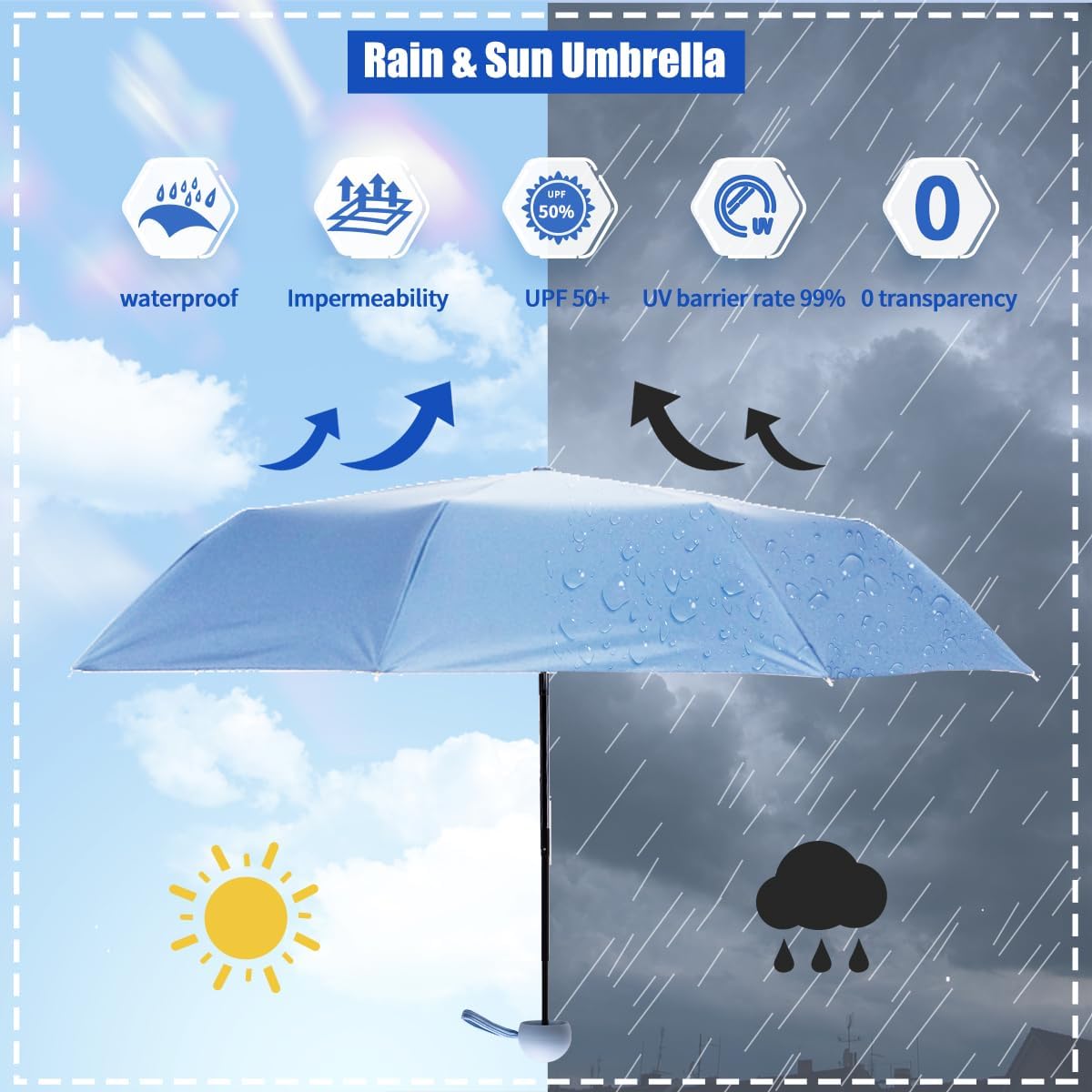 Travel Compact Rain Umbrella Lightweight Portable Folding Umbrella for Car Backpack Purse Men Women - Image 4