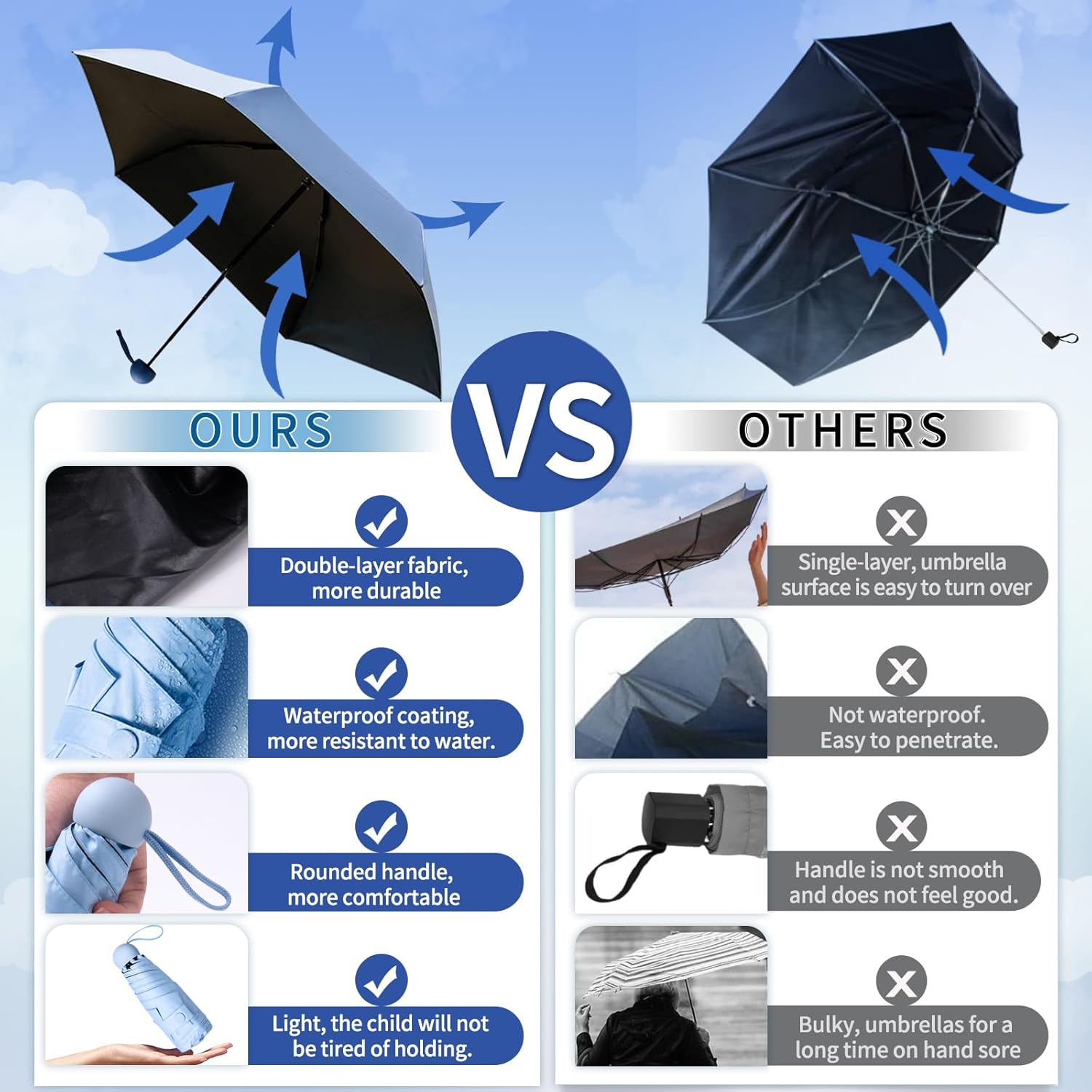 Travel Compact Rain Umbrella Lightweight Portable Folding Umbrella for Car Backpack Purse Men Women - Image 6