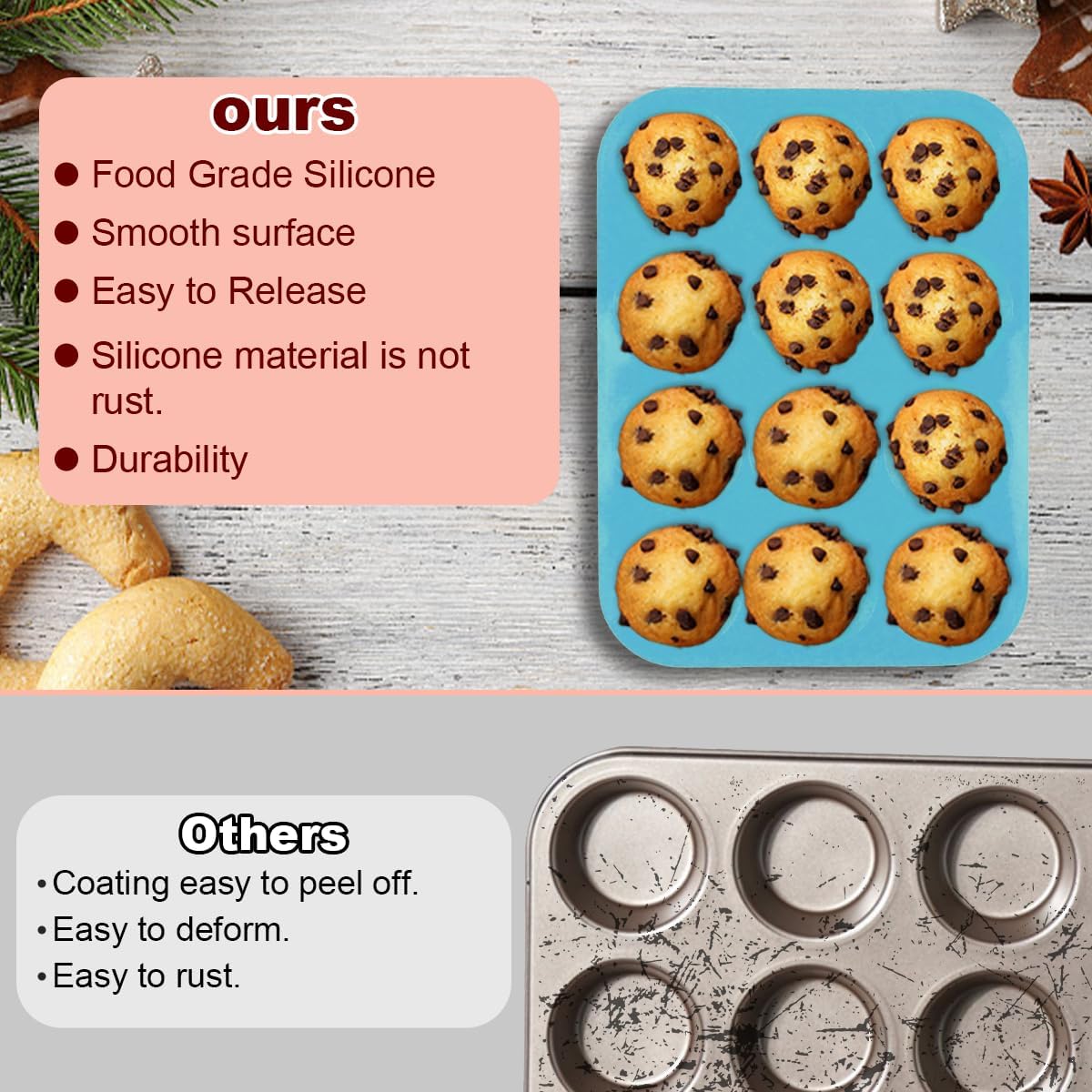 3 Pack Silicone Muffin Pan for Baking, Silicone Cupcake Pan, Muffin Tin 12 Cup Regular Size, Nonstick Silicone Molds Great for Making Muffin Cakes,Bread, Tart - BPA Free Baking Accessory - Image 5