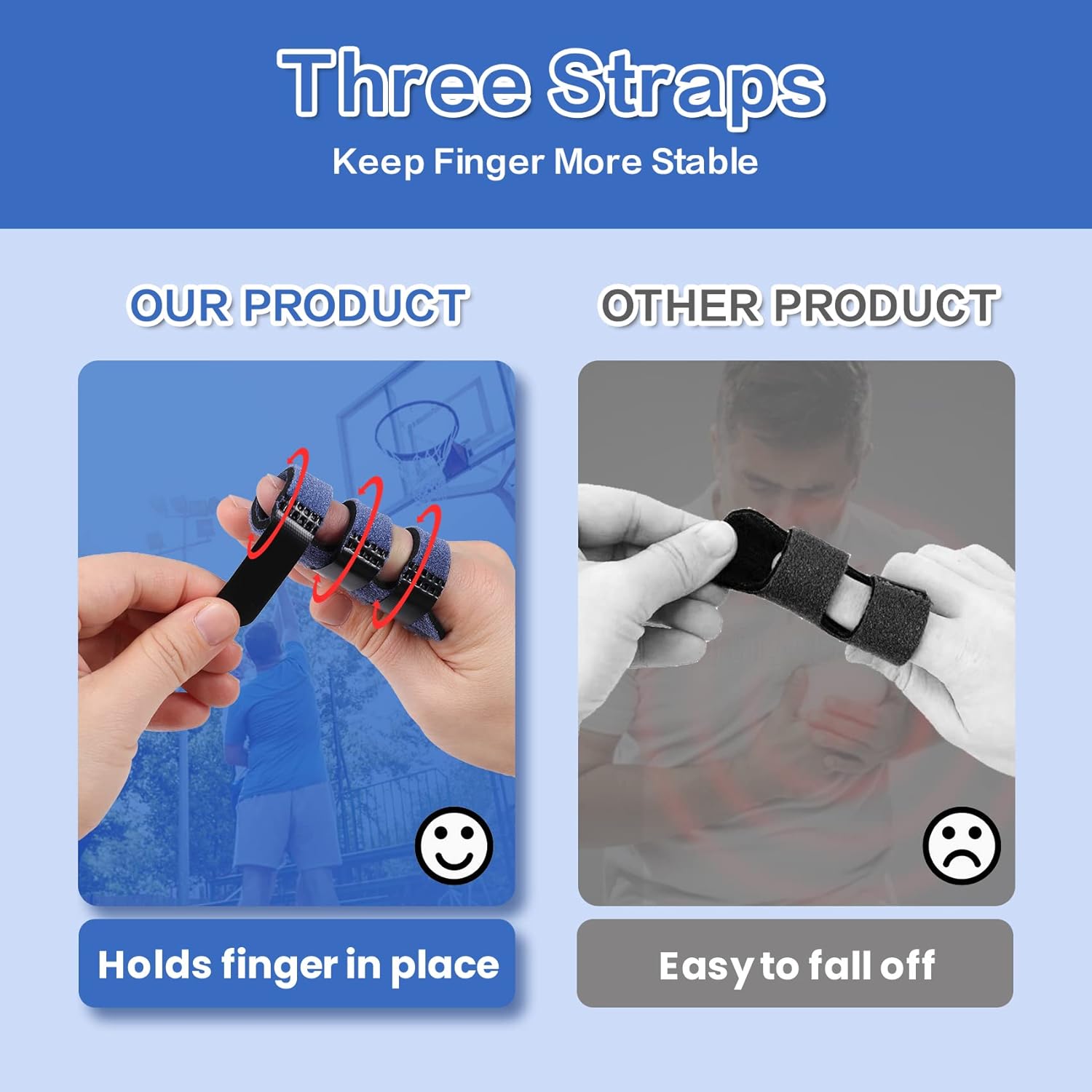 Trigger Finger Splint, Finger Splints for Straightening & Trigger Finger & Broken Finger,Finger Brace Fits Index Finger - Middle Finger - Ring Finger (Blue-4pcs, One Size) - Image 2