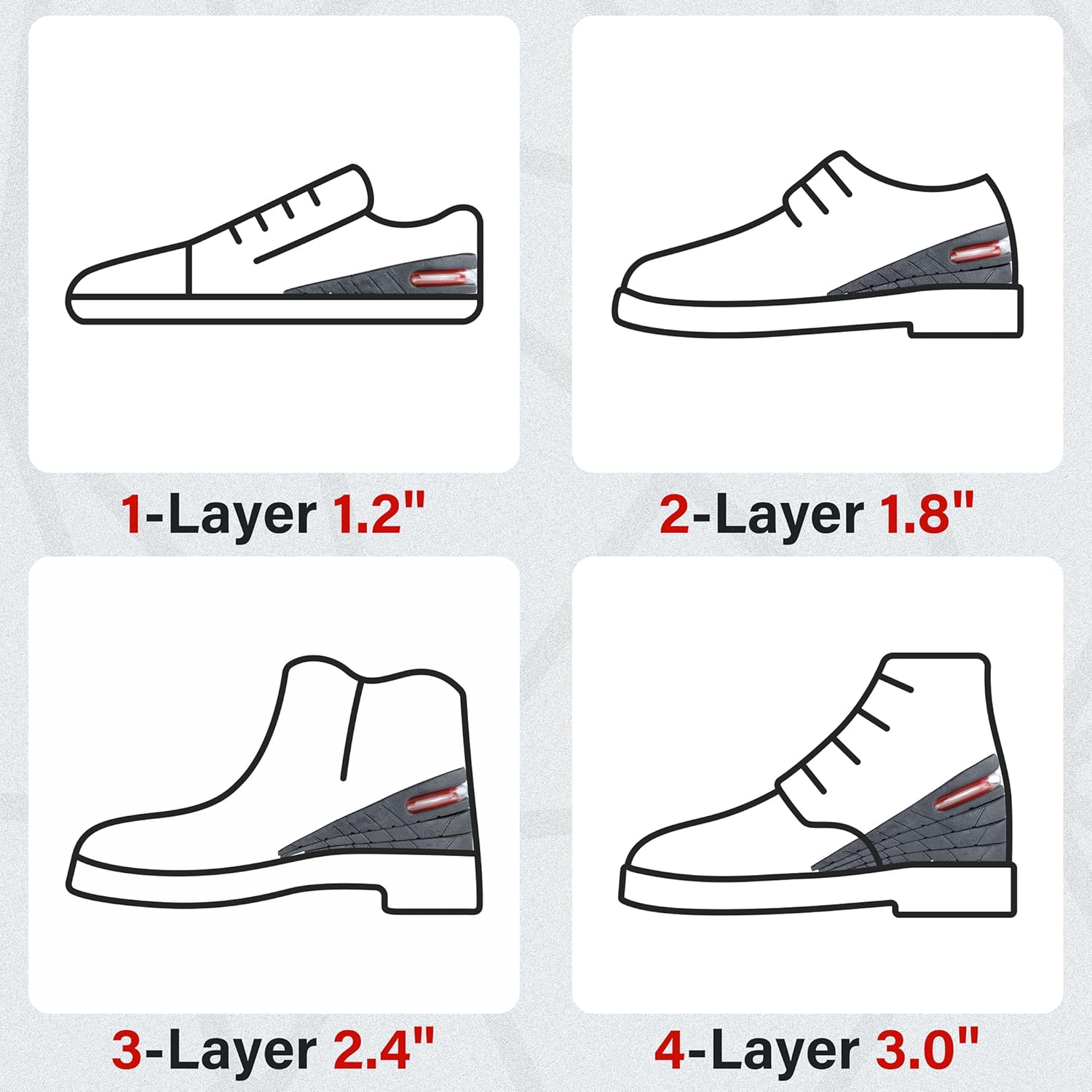 Height Increase Insole 3-Layer Air up Shoe Lifts Elevator Shoes Insole -6 cm(2.4inches) Heels lift Inserts for Men and Women - Image 2