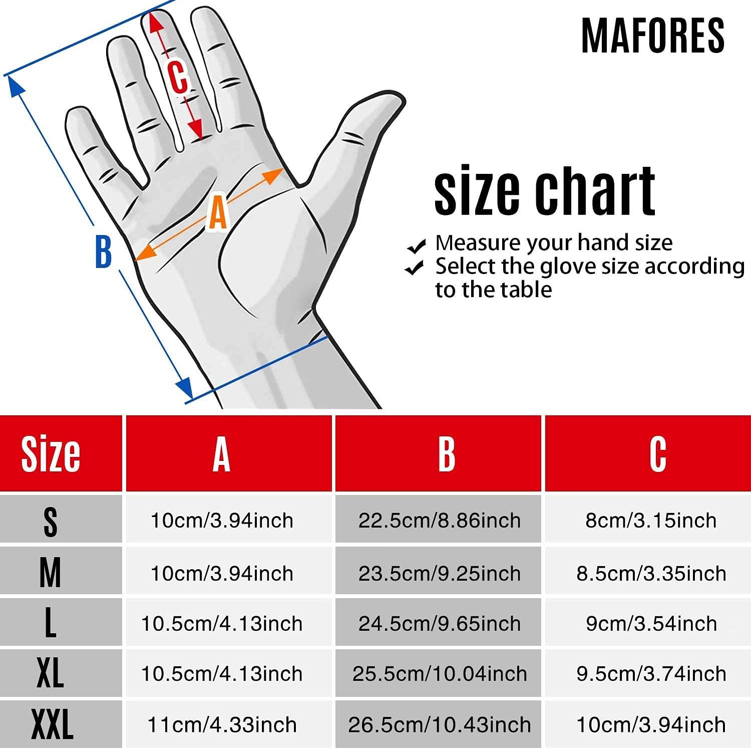 Level 9 Cut Resistant Gloves - Image 8