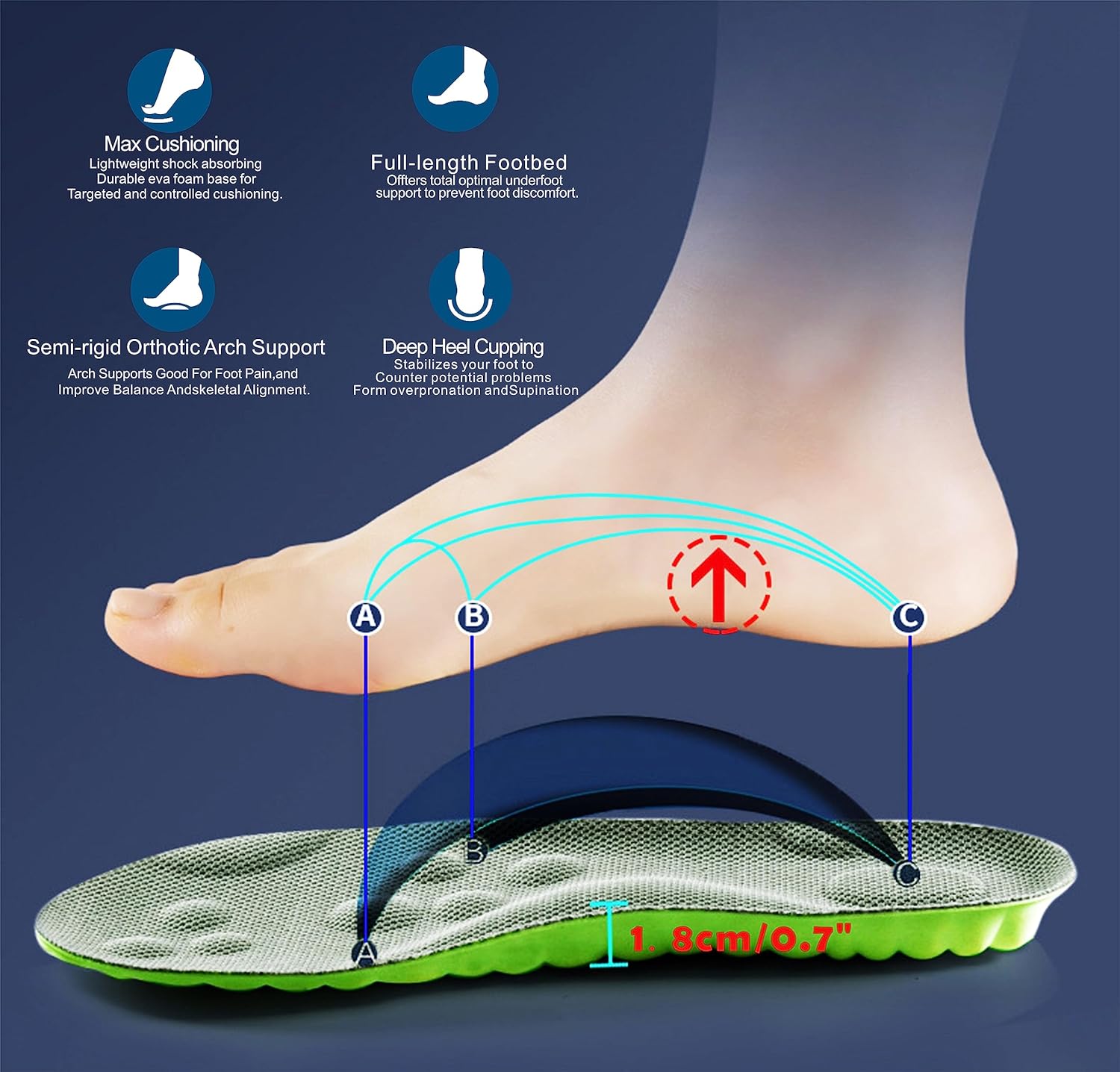 sneaker insoles memory foam replacement insoles with Excellent Shock Absorption and Cushioning for Men and Women Comfortable Feet Relief Insoles (Men US 7.5-10 Women US 8-11, 1 pair) - Image 3