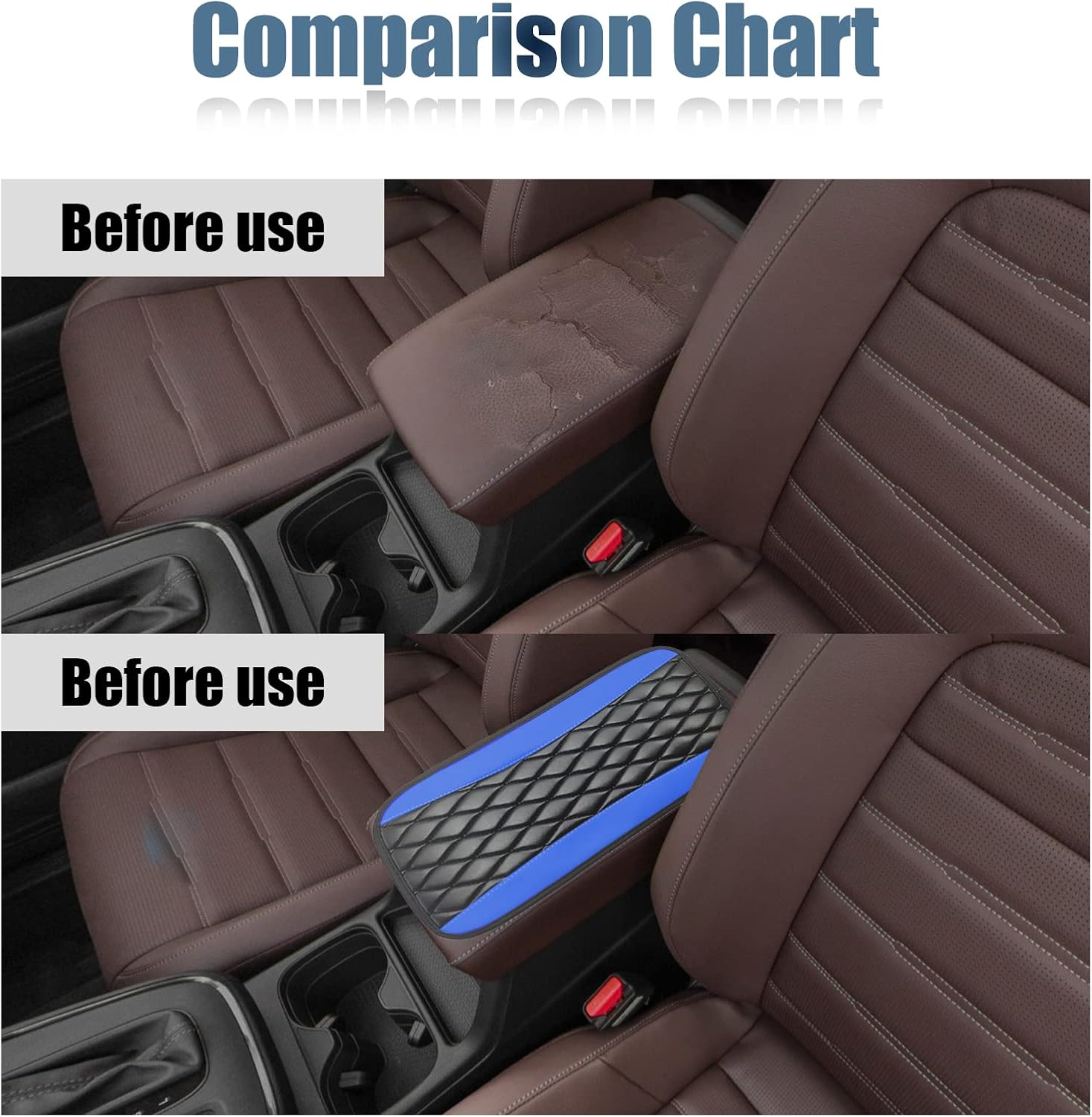 Car Center Console Cover, Universal Leather Waterproof Armrest Seat Box Cover Protector, Comfortable Car Decor Accessories Fit for Most Cars, Vehicles, SUVs -Blue - Image 5