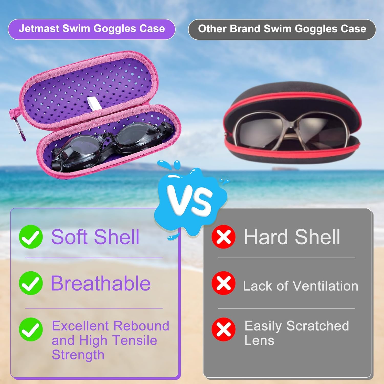 Swim Goggle Case For Swimming Goggles, Protective Cases for Goggles with Clip, Sunglasses, Goggles, Sports - Image 2