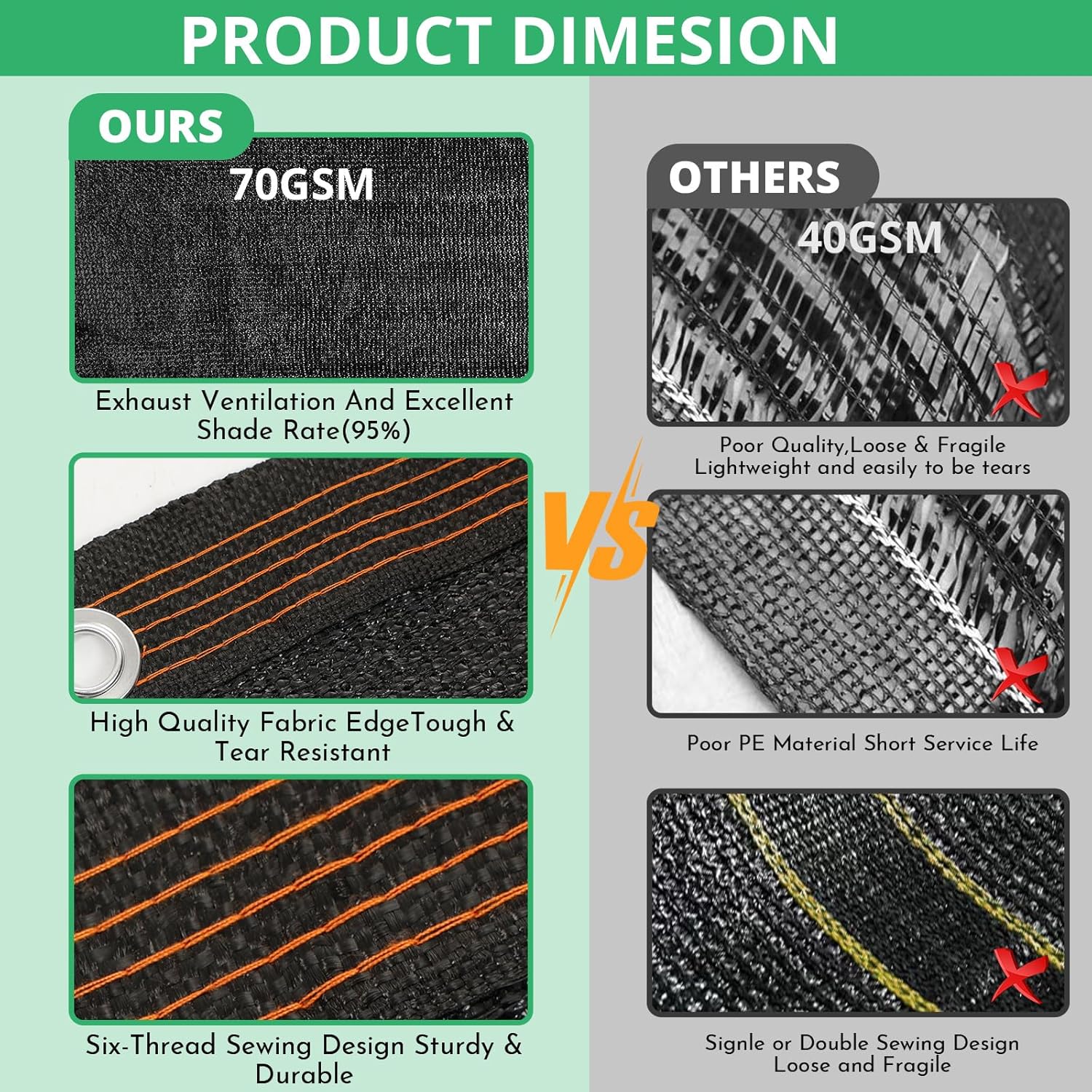 Garden 90% Shade Mesh Cloth,  10 x 20FT Sun Shade Net,Resistant Mesh Sun Shade Reinforced Grommets Shade Trap for Greenhouse,Plant,and Backyard Patio Sunshade,Pergola(Black-3x6m) - Image 6