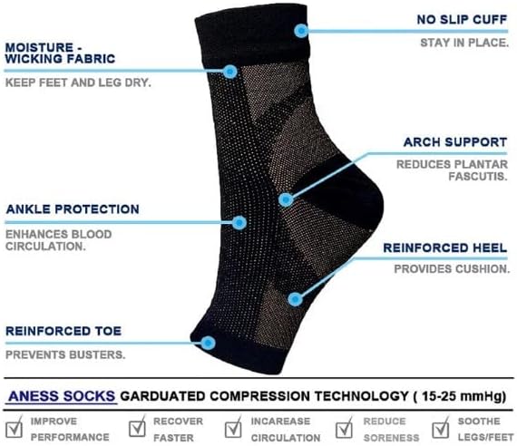 Soothrelieve Compression Socks, Anti Fatigue Compression Foot Sleeves for Men & Women, Ankle Brace Compression Sleeve, for Pain Relief and Plantar Fasciitis (S/M,White 4 Pairs) - Image 4