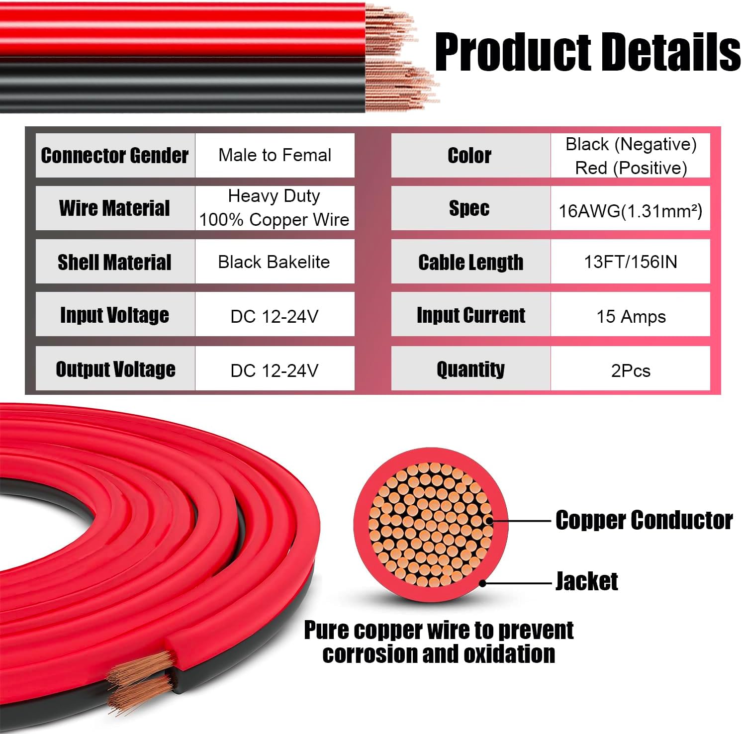 12V/24V 16AWG Heavy Duty Cigarette Lighter Extension Cable 13FT, 156W/15A Male Plug to Female Socket Adapter Extension Cord with LED Lights (Built-in 15A Fuse & 2 * 15A Spare Fuse) - Image 3