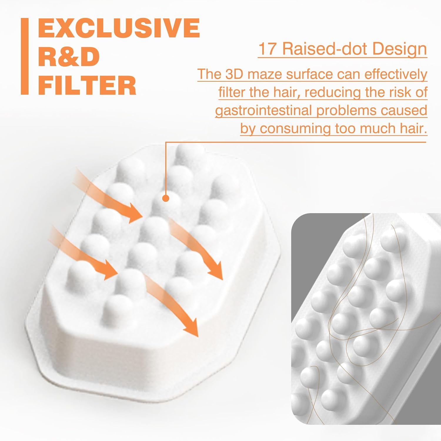 Official Cat Water Fountain Filters Replacement & Pre-Filter Sponges for 3.2L/108oz Automatic Pet Water Dispenser - Image 3