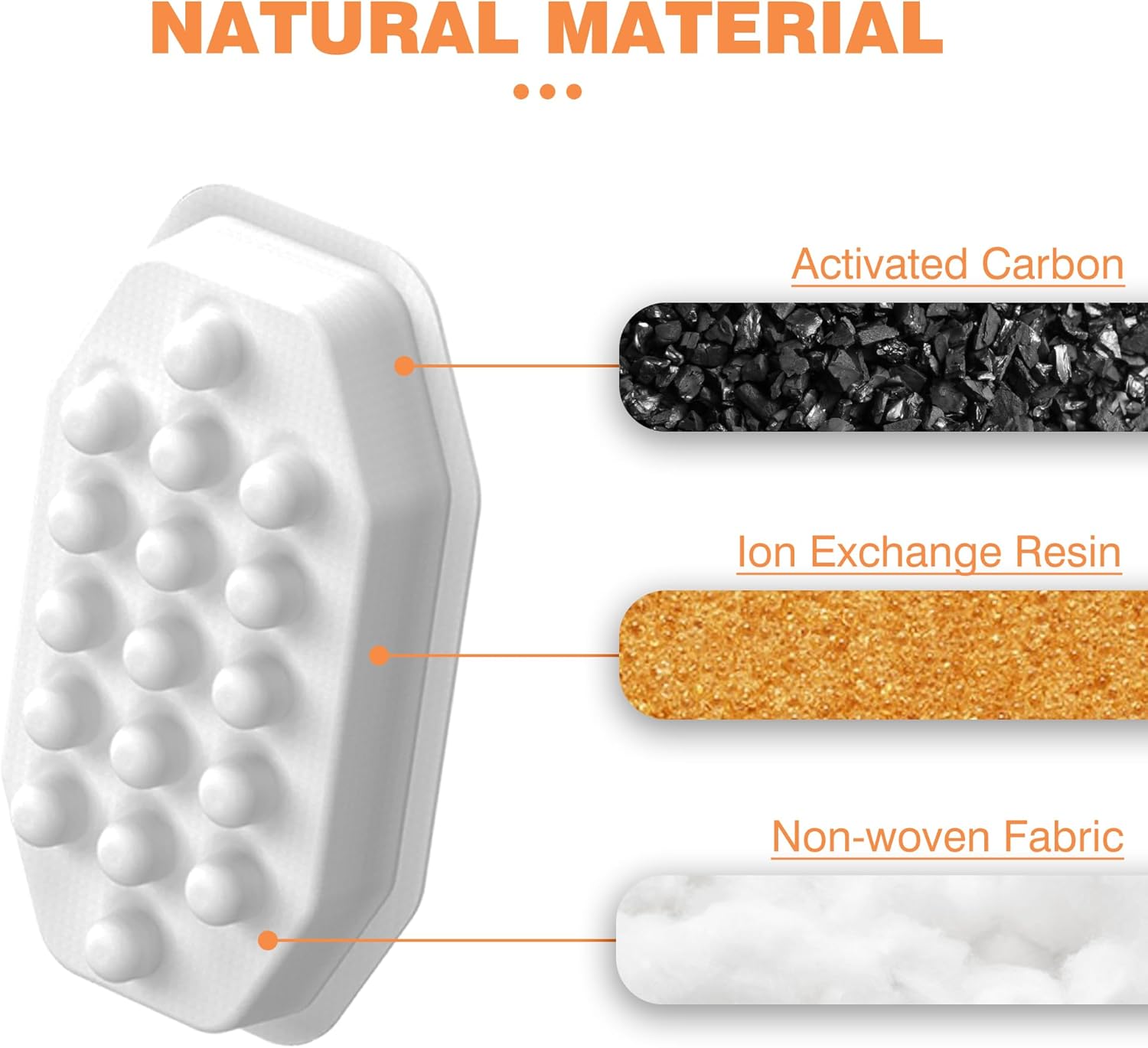 Official Cat Water Fountain Filters Replacement & Pre-Filter Sponges for 3.2L/108oz Automatic Pet Water Dispenser - Image 5