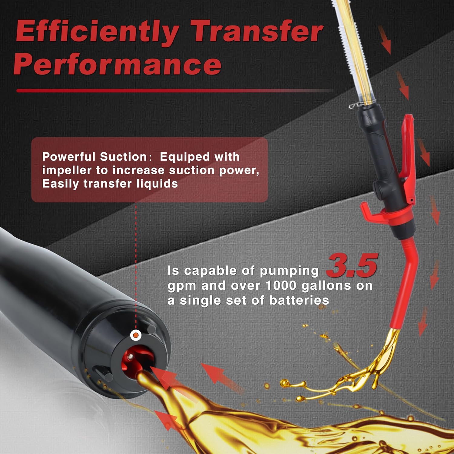 Portable Power Siphon Pump for Gas, Battery Operated Fuel Transfer Pump, 3.5GPM Flow, Diesel Oil Extractor - Ideal Gasoline Transfer Pump - Image 5