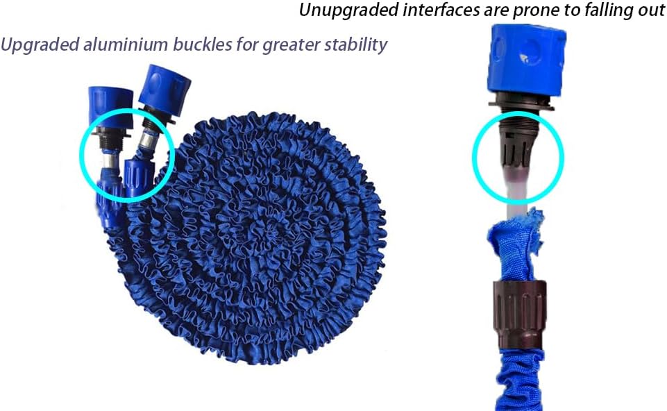 Expandable Garden Hose (16ft to 50ft), Aluminium Connector with 7 Functioning Nozzles, Multi-Purpose Garden Hose Sprayer, Garden Patio Sprayer for Watering Plants, Cleaning Cars or Pets (Blue) - Image 2