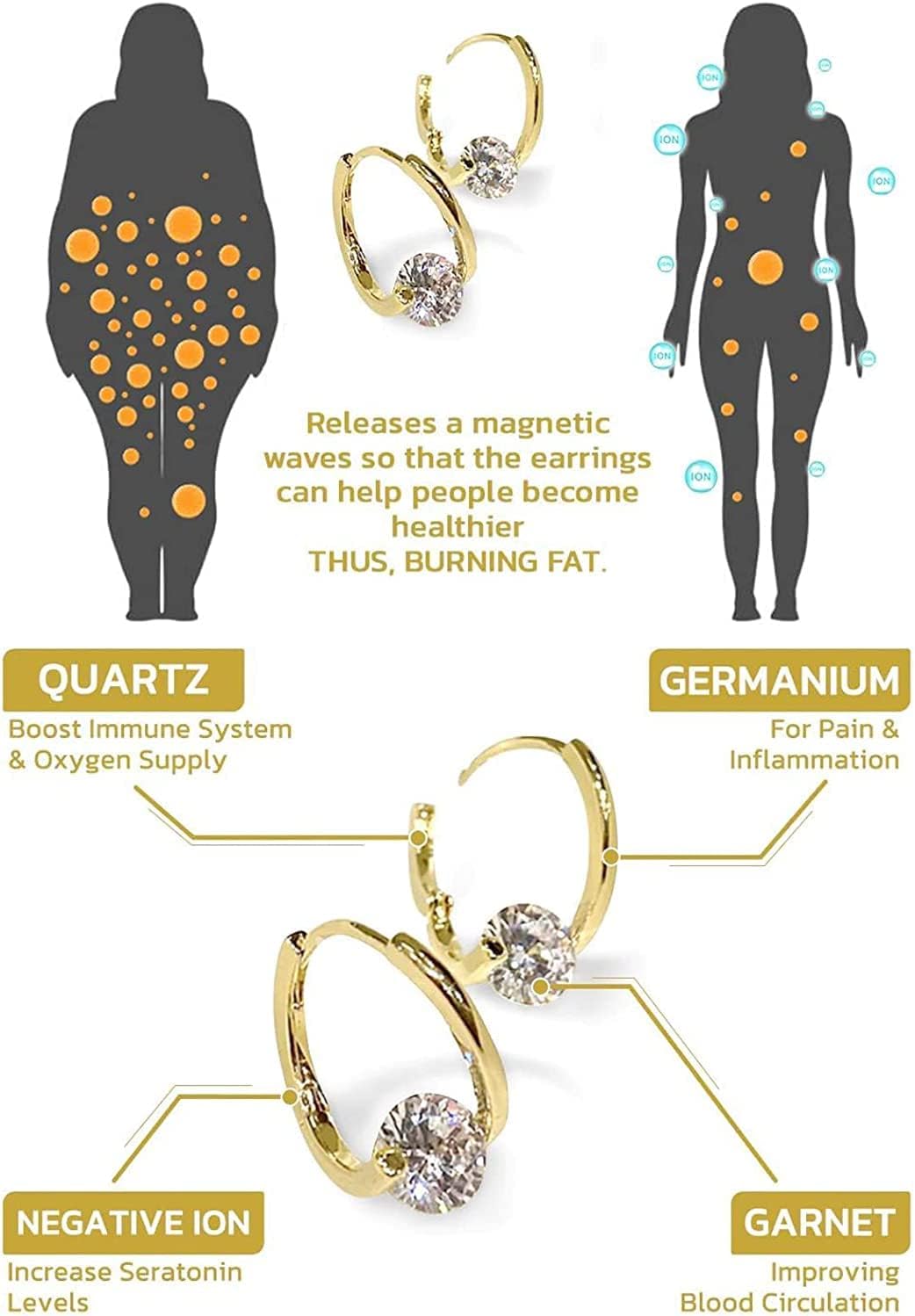 Flysmus Halolux Lymphatic Magnetic Earrings (2pairs-B) - Image 5
