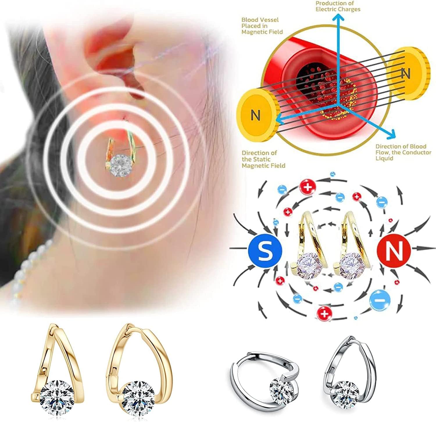 Flysmus Halolux Lymphatic Magnetic Earrings (2pairs-B) - Image 7