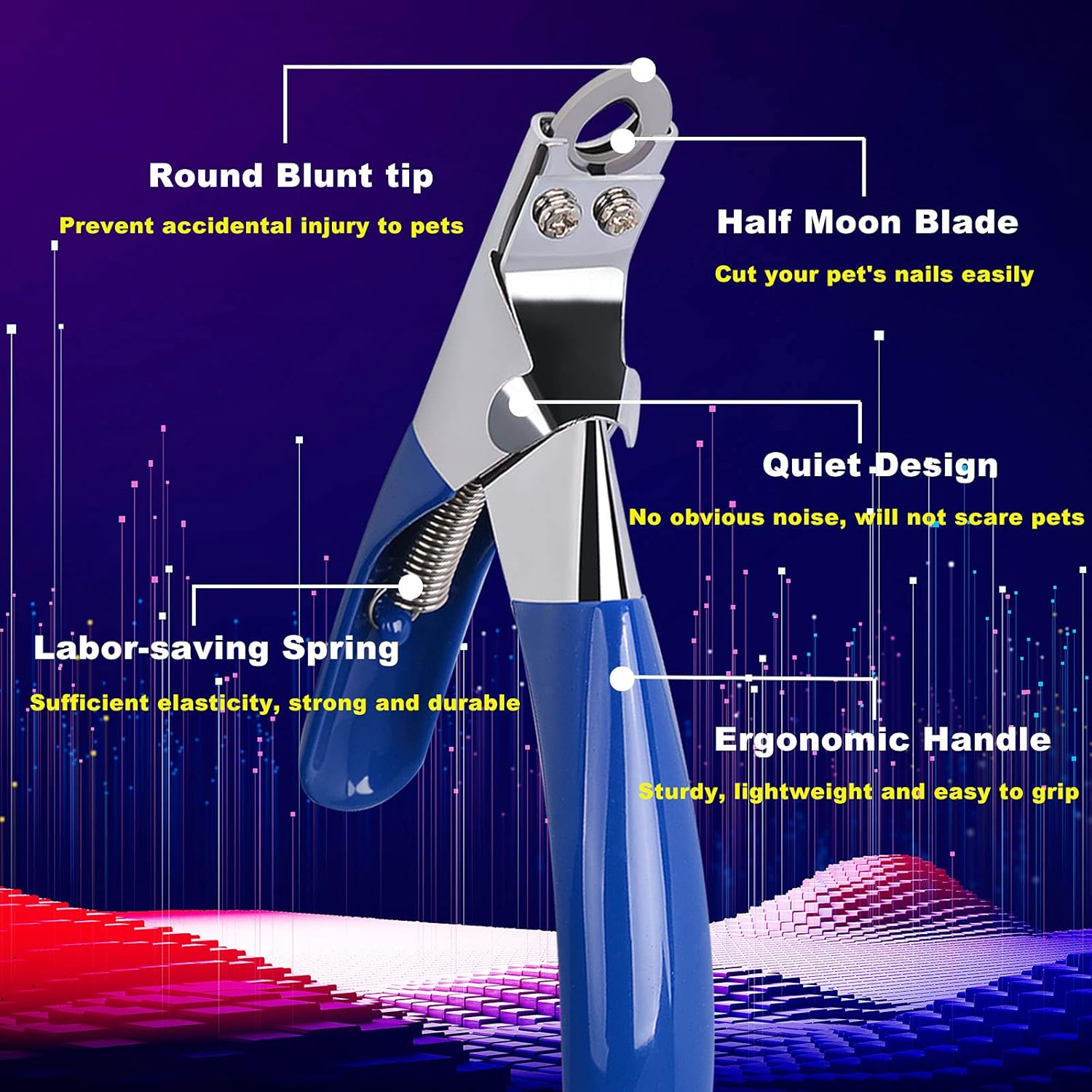 Dog Cat Nail Clippers, Professional Pet Claw Trimmer, Free Nail File, Stainless Steel Razor Sharp Blade Dog Toes Cutter Grooming Tools for Small Medium Large Animal Pets Blue - Image 3