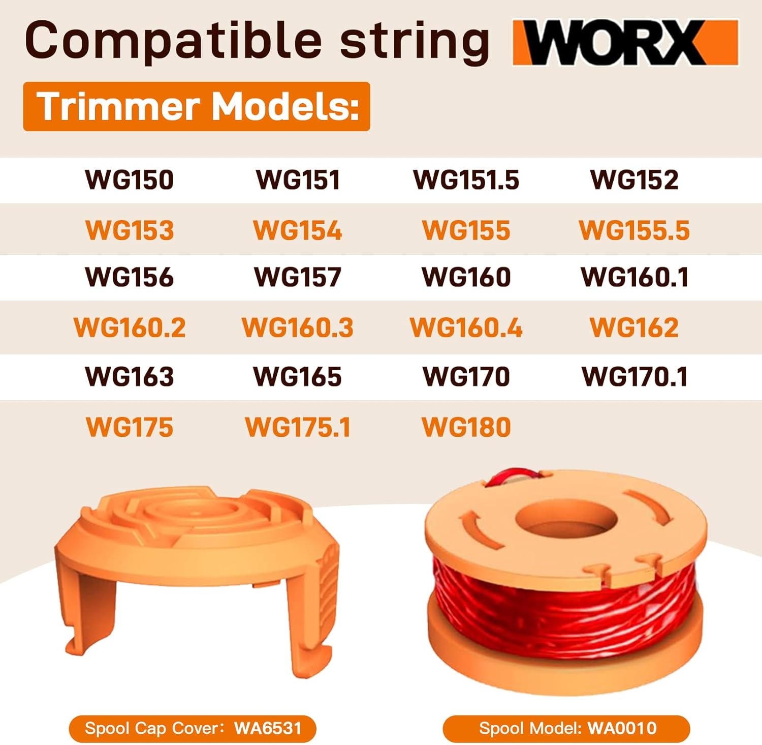 7Pack WA0010 WA0004 Replacement String Trimmer Spool Compatible with Worx WG154 WG162 WG163 WG170 WG151 WG180 Autofeed Weed Eater,Spool Line 10ft 0.065'' and WA6531 Cover Cap (6Spool + 1Cap) - Image 2