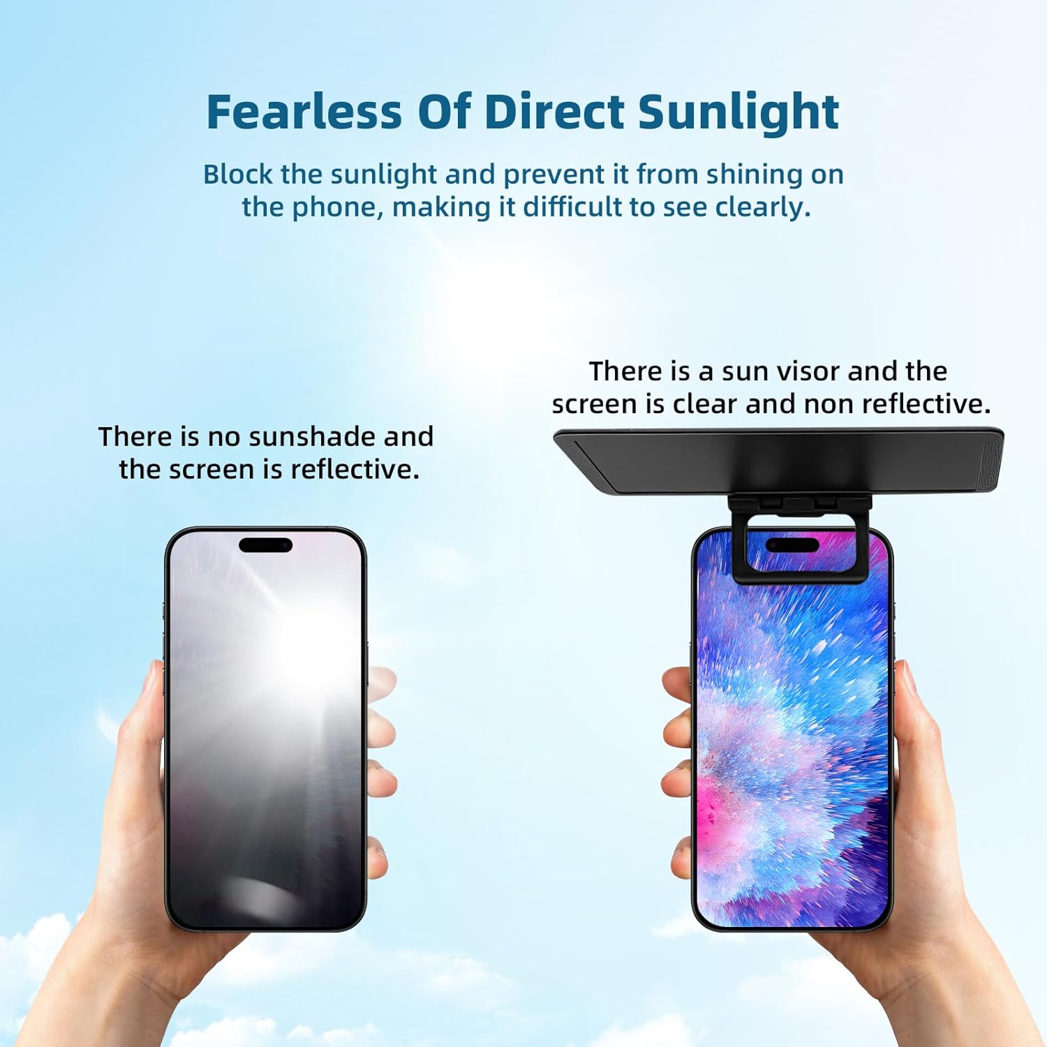 2PCS Phone Sunshade Cover, Adjustable Phone Umbrella for Sun, UV Protection Anti-Glare Sun Visor, Portable Screen Shield, for Outdoor Driving, Beach, Travel - Compatible with 4-7