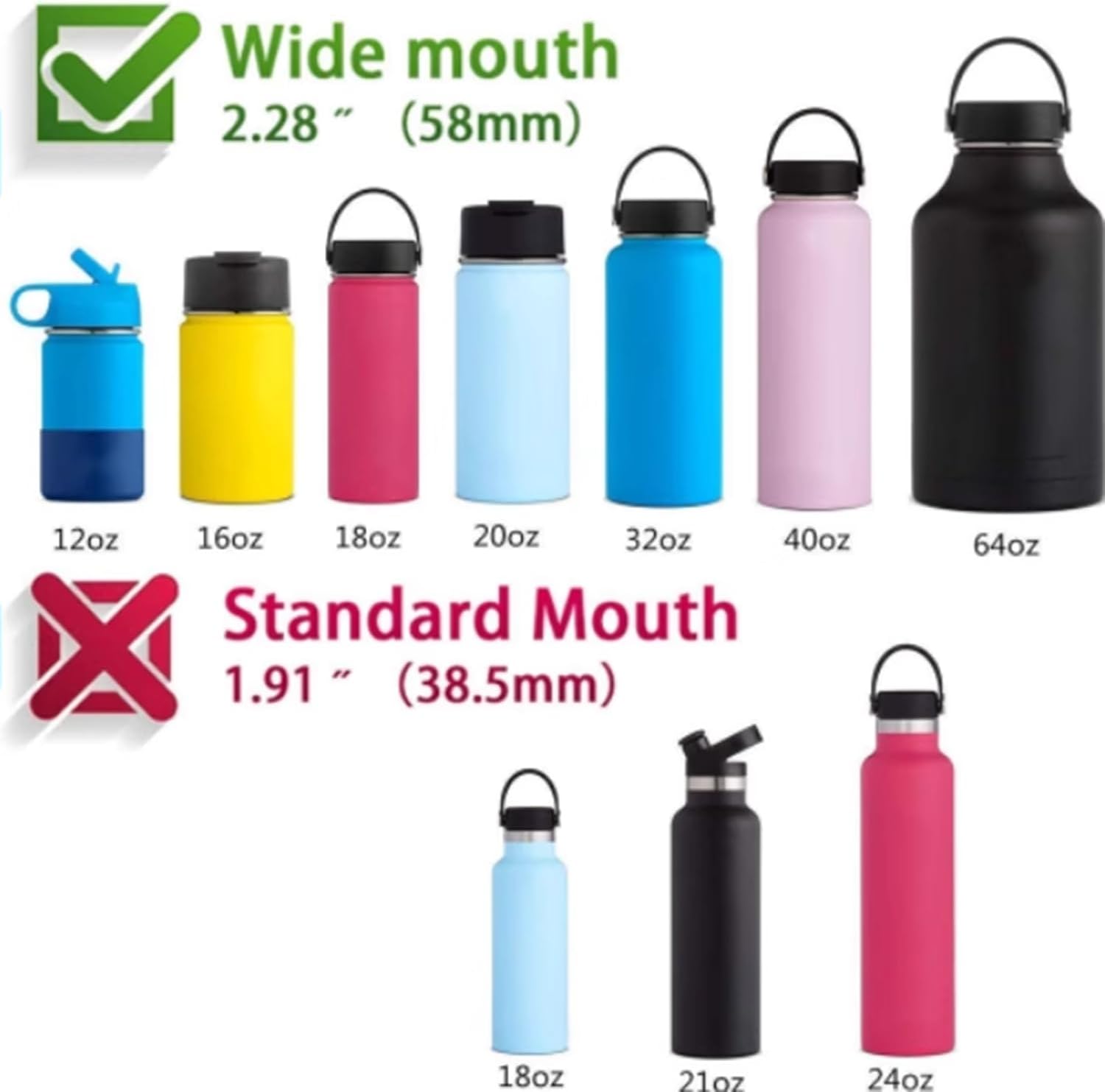 Aurora Spout Lid for Hydro Flask Wide Mouth 12, 16,18,20, 32, 40, 64 OZ Water Bottles Flip Lid for Hydro flask Wide Mouth (Pink, 2Pcs) - Image 4