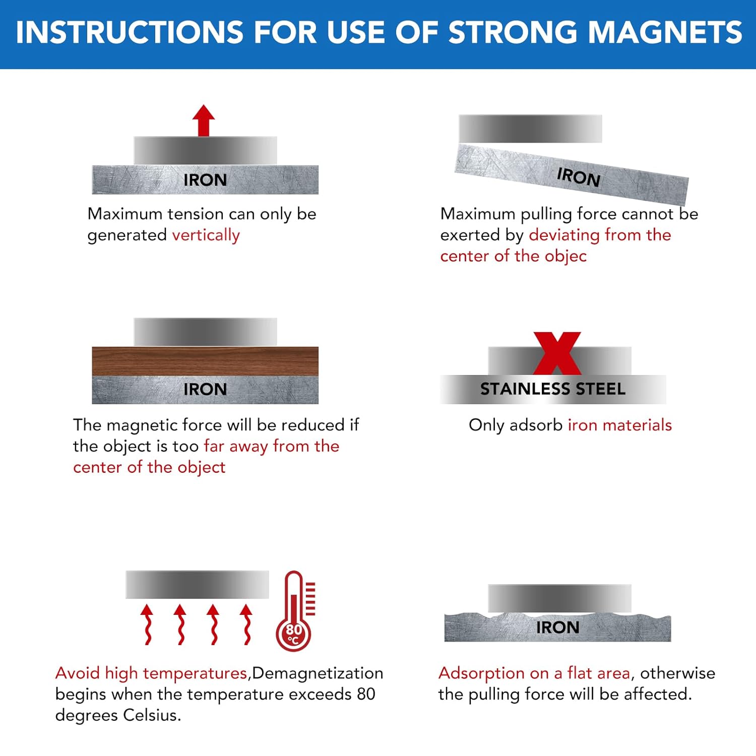 Small Round Magnets with Holes 60 Pack, Cabinet for Doors, Drawers, Rare Earth Refrigerator Magnet Fridge, Science, Cat Eye Magnet, Pinning - 0.31x0.12inch - Image 8