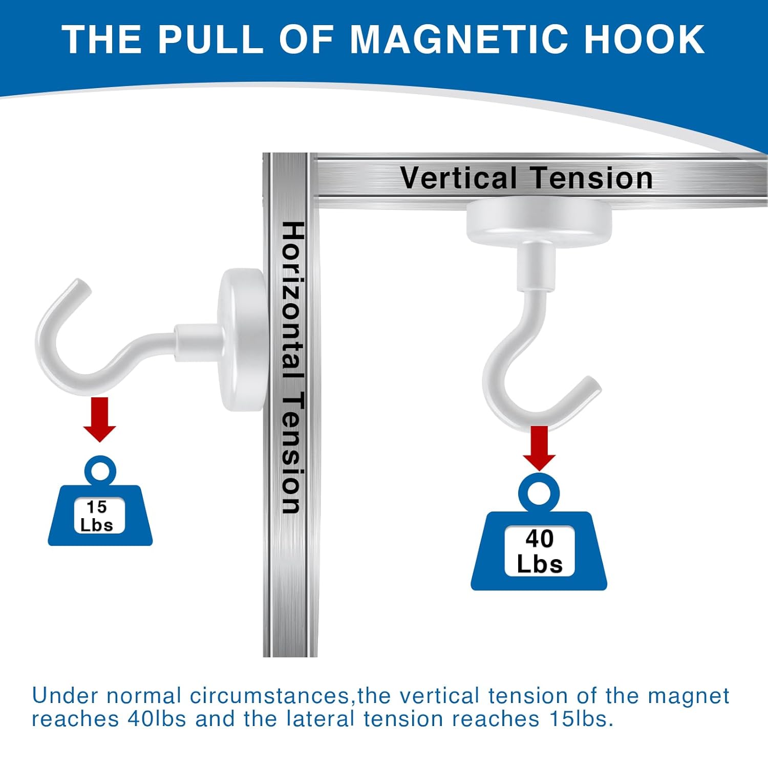 Cruise Essentials: 40Lbs White Magnets, Strong Magnetic Hooks for Hanging, 6 Pack - - Image 4
