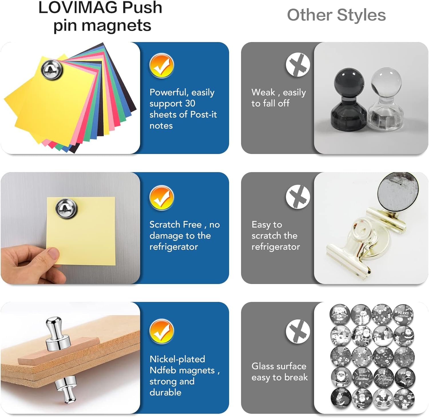 90Pcs Refrigerator Magnets - Strong Neodymium Fridge for Whiteboard, Metal Push Pin Magnets, Ideal Kitchen, Office, School - Image 5