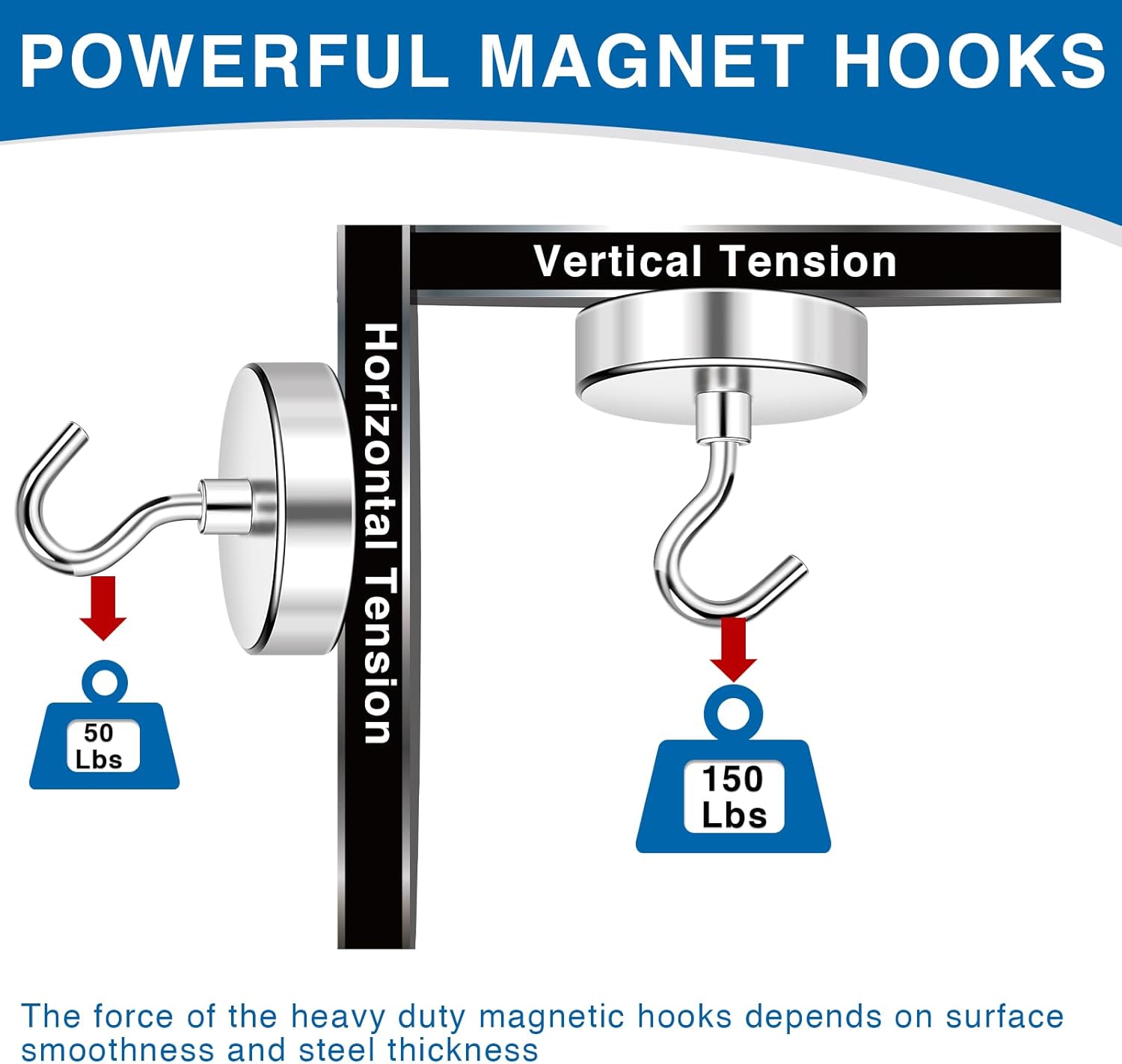 150LBS Magnetic Hooks, Strong Magnet Hooks for Hanging Heavy Duty, Neodymium Magnets with Refrigerator, Cruise Cabins, Hanging, Grill, Kitchen, Locker - 2 Pack, 150lbs-2p - Image 3