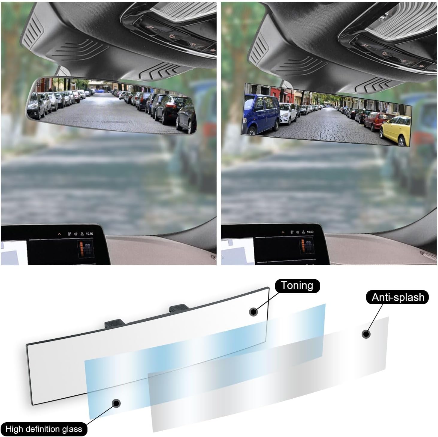 Interior Rearview Mirrors, Universal Panoramic Car Rear View Mirror Accessories, Wide Angle Reduce Blind Spot Effectively for Car, Jeep, Truck, Motorcycle, Tractor, ARB, ATV, SUV, RV Basic version - - Image 2