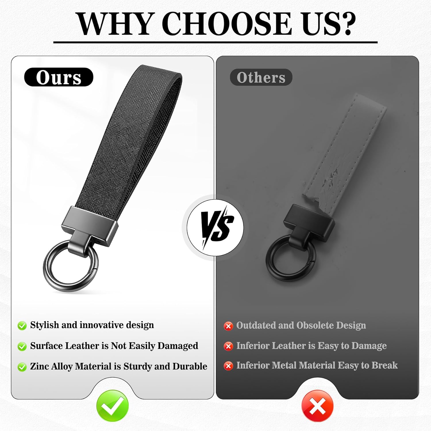 Leather Car Keychain, Universal Heavy Duty Metal Key Chain Holder with 2 Ring and Anti-Lost D-Ring, Accessories for Men Women (Black) Black - - Image 4