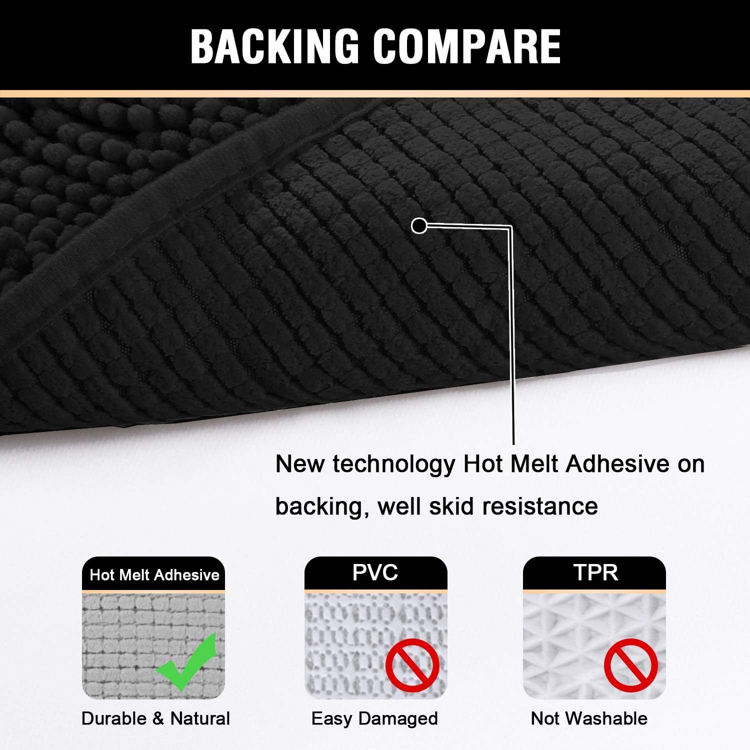 Black Bathroom Rug Set 2 Piece, Bath Mats for Floor, Super Thick Soft Shaggy Chenille Machine Washable, Dry Fast Water Absorbent Mats(20