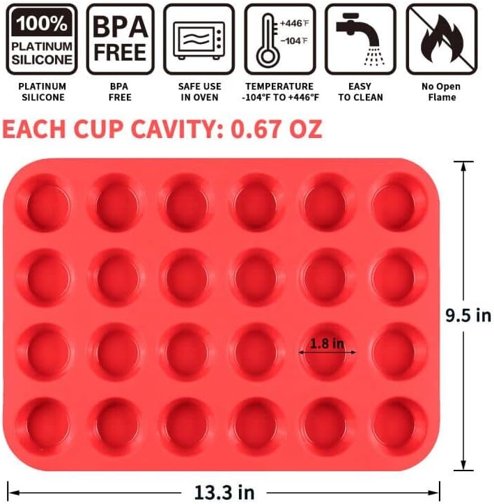 12-Cup Muffin Pan & Mini 24-Cup Cupcake - - Image 5