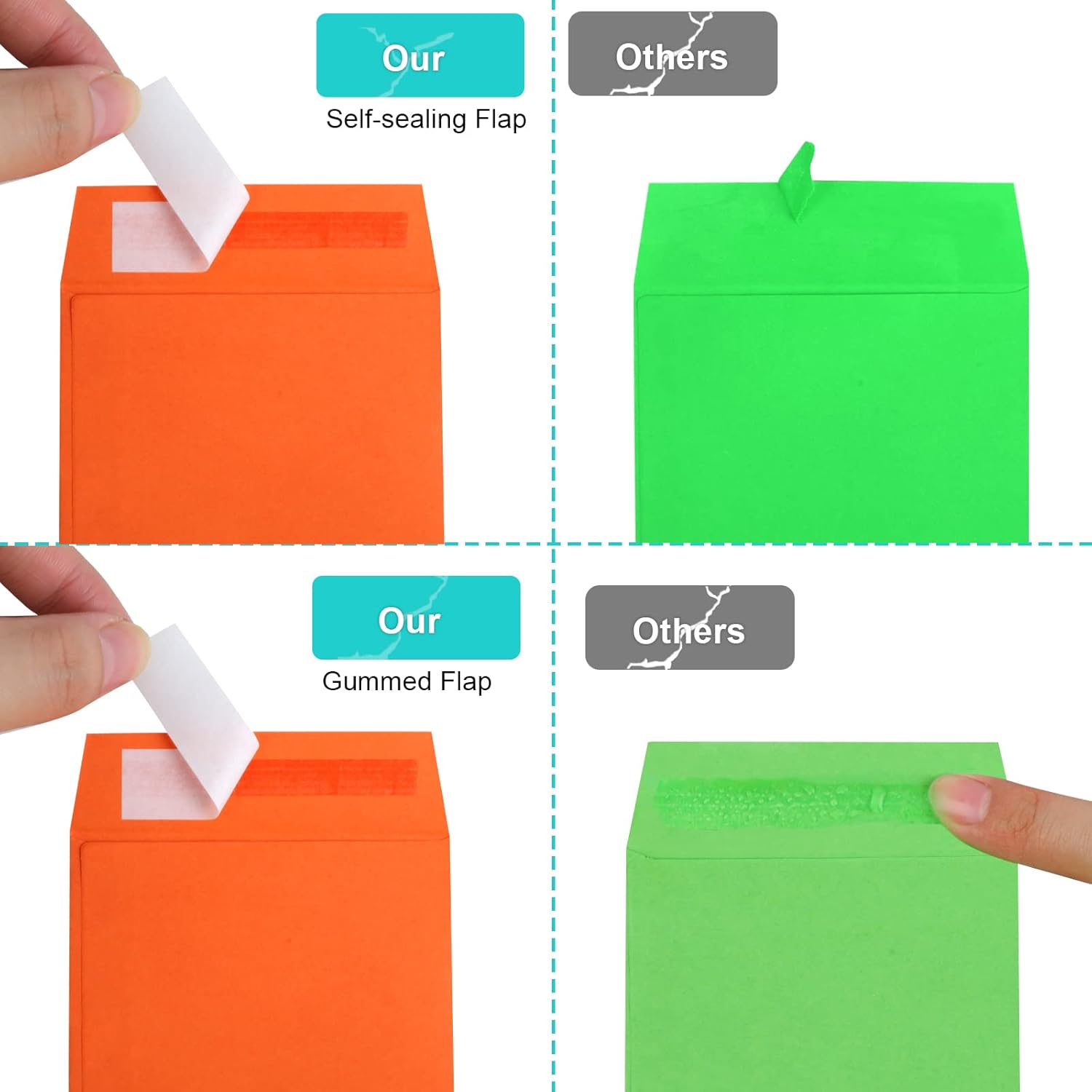 Cash Envelopes -120 Money Saving Challenge, 3.2x6.6inch for Budgeting, Coins, Checks, Gift Cards & Tickets - 3.2x6.6in - Image 4