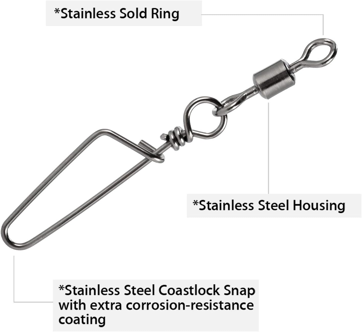 30 Pack Barrel Snap Swivels, Swivels Fishing Tackle Crane Rolling Coast Lock Lure Leader Line Connector Fresh&Saltwater - #4/0-198LB-30 - Image 4