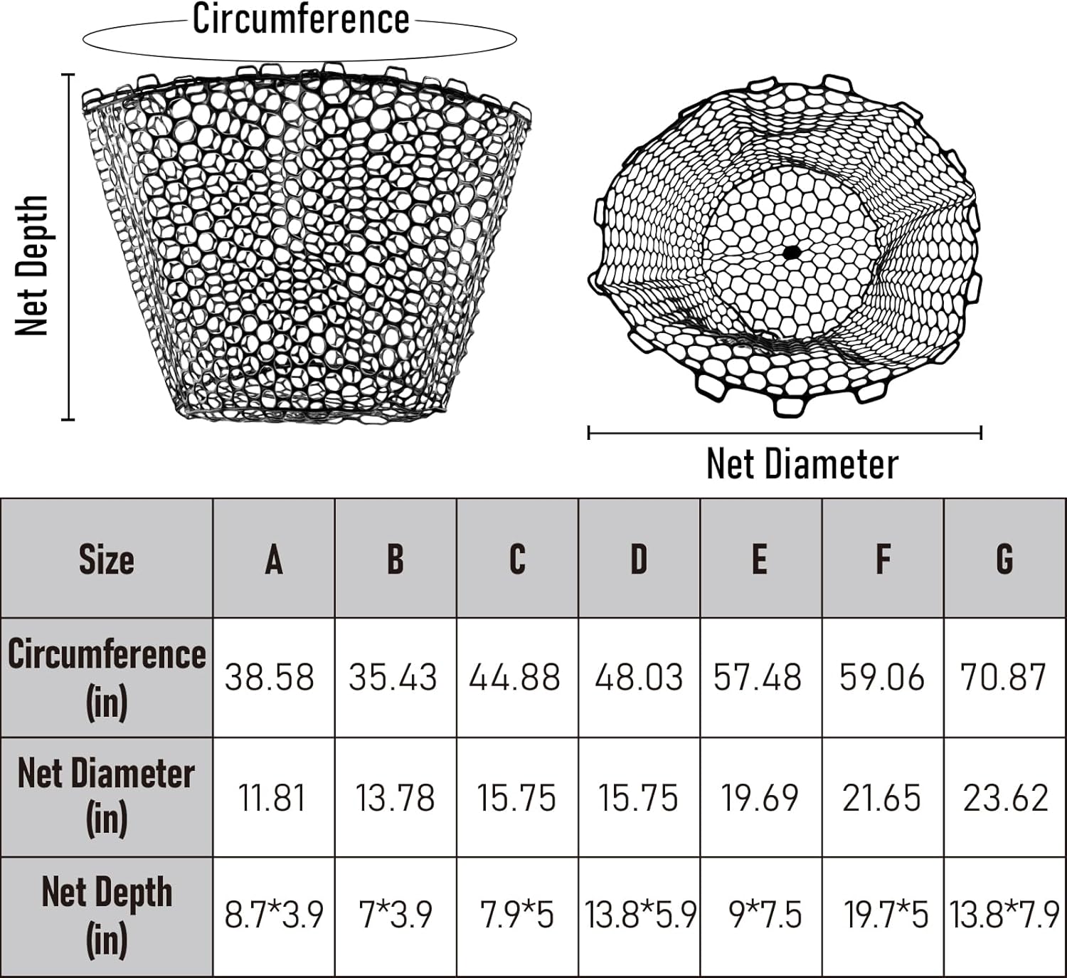 Fishing Landing Net Replacement Rubber Without Handle Foldable Mesh Netting for Freshwater Saltwater Black F-59.06'' Girth(21.65'' Dia, 19.7*5