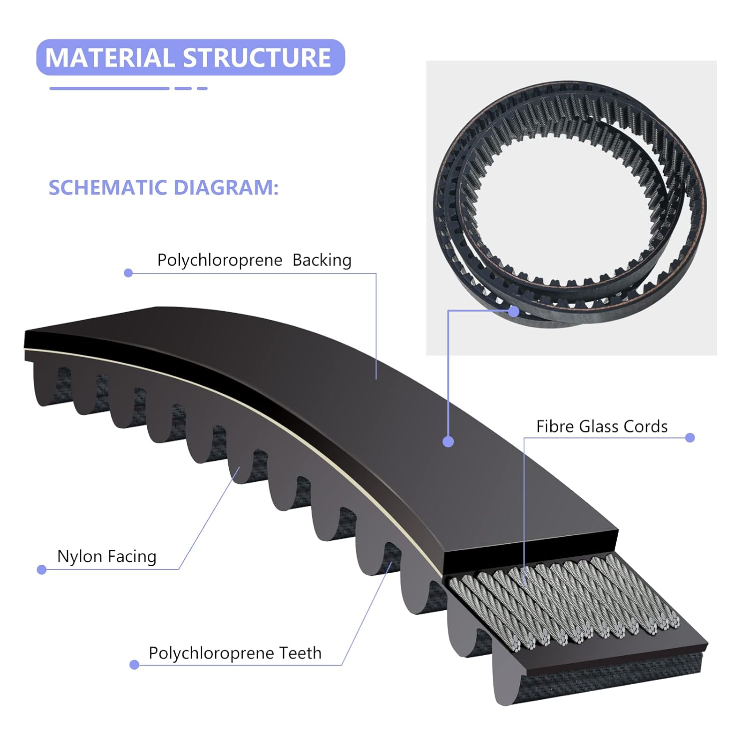 120-3335 Synchronous Belt Compatible with Toro Timemaster & Exmark 30 inch Lawn Mower Tractors, 44