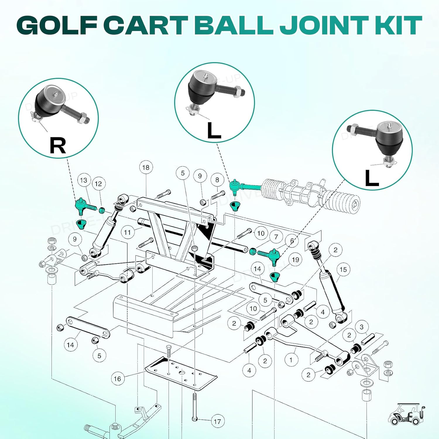 Ball Joint Kit,Set of (3) Tie Rod End with grease fitting Fits for Club Car DS Golf Carts (1976-2008) - - Image 7