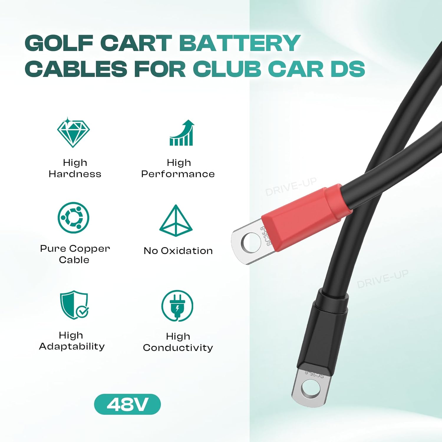 Club Car DS Battery Cables, Golf Cart Cables for 1995-Up Carts 48V 4 Gauge (Set of 5) - - Image 3