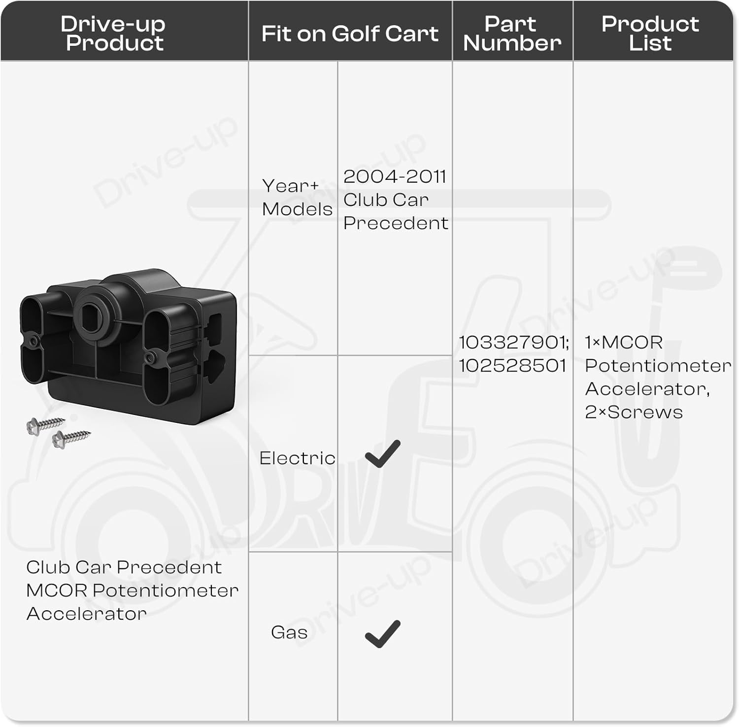 MCOR Motor Controller for 2004-2011 Golf Cart, Club Car Precedent Potentiometer Accelerator, Replace 103327901 - - Image 7