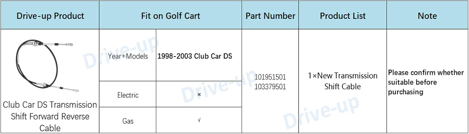 Golf Cart Transmission Shift Forward Reverse Cable for 1998-2003 Club Car DS Carts, OEM 101951501 103379501 - - Image 6
