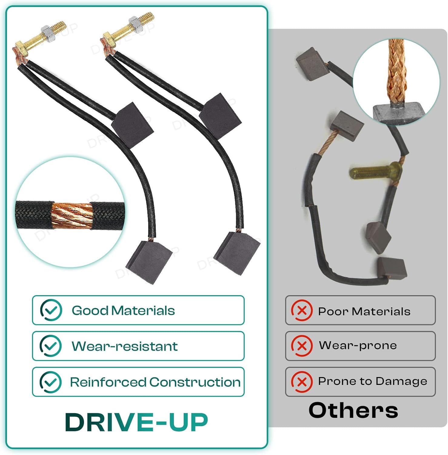 Golf Cart ADC Motor Brush Kit,Fits Club Car EZGO 73120-G25 1021862-01,102187101 - - Image 4