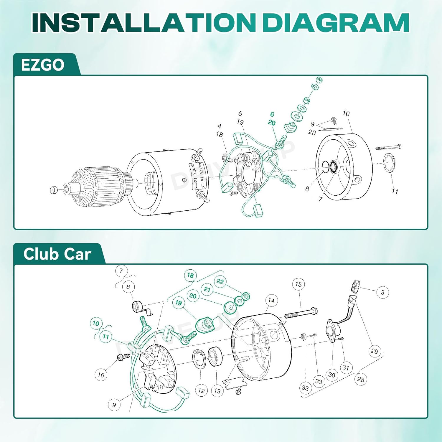 Golf Cart ADC Motor Brush Kit,Fits Club Car EZGO 73120-G25 1021862-01,102187101 - - Image 7