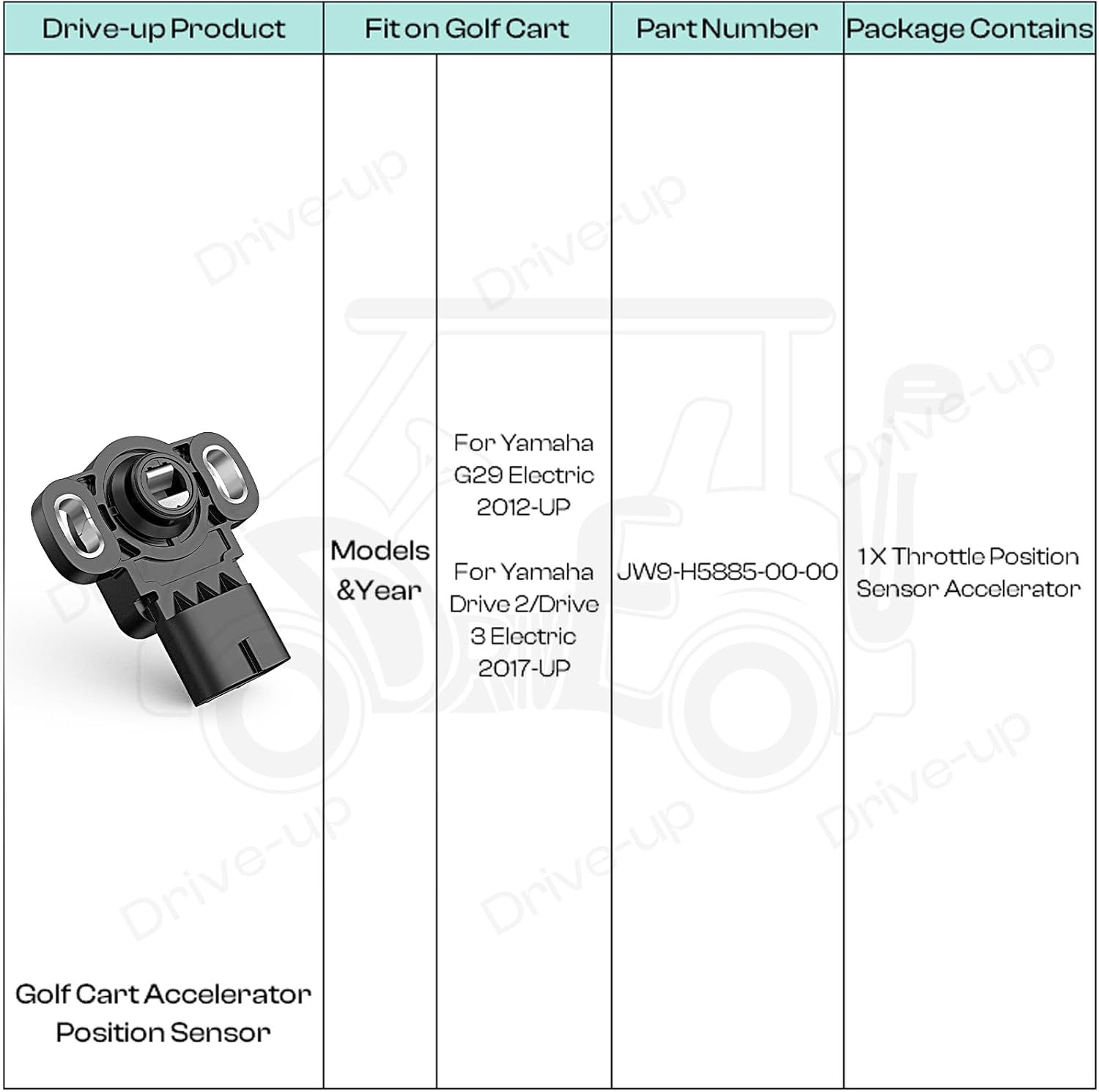 Golf Cart Throttle Sensor for Yamaha G29 Electric 2012-Up Models Drive 2 and 3 OEM JW9-H5885-00-00 - - Image 7