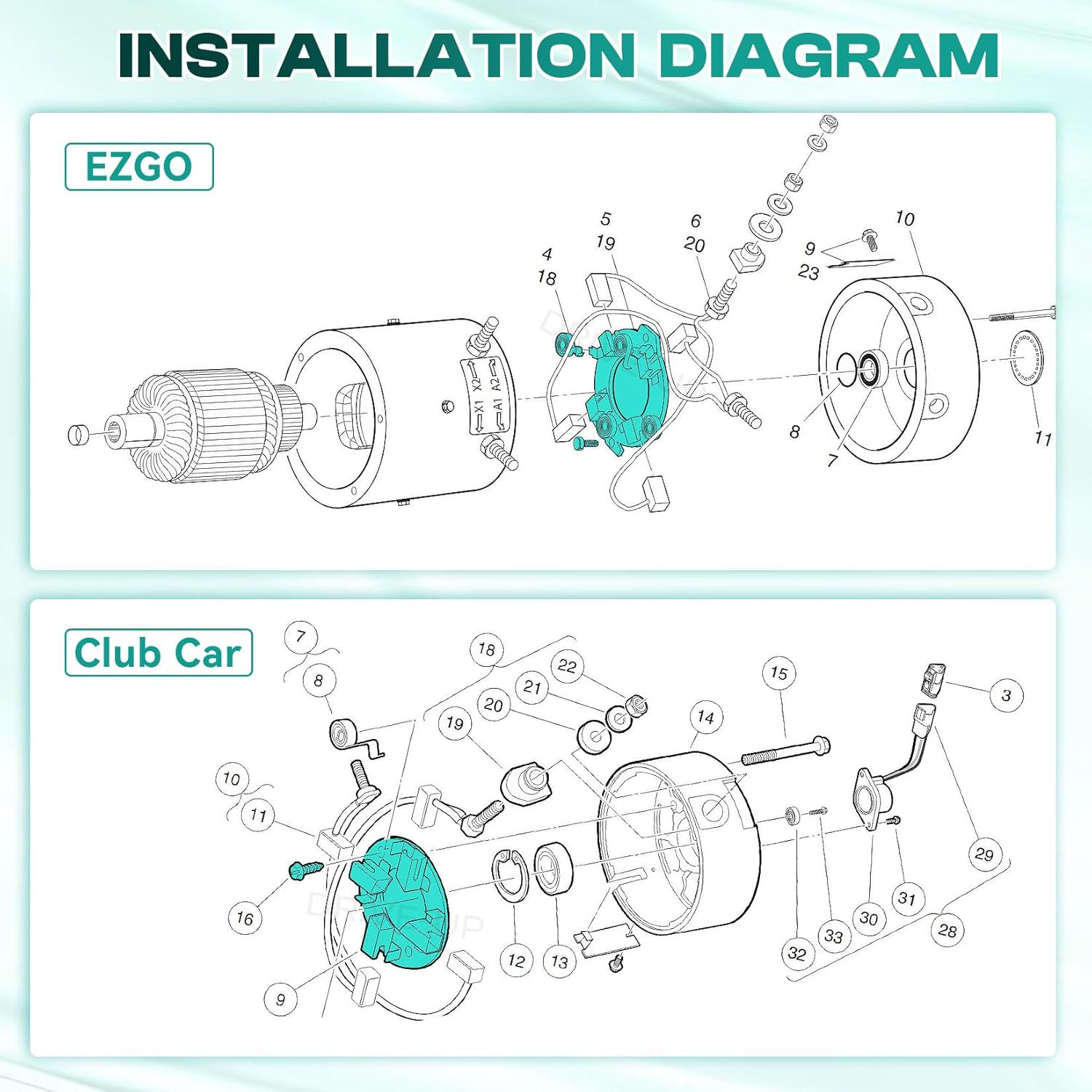 ADC Motor Brush Plate Assembly with Springs, Fits Club Car Electric Golf Cart 1021861-01, EZGO 73120-G15 - - Image 5