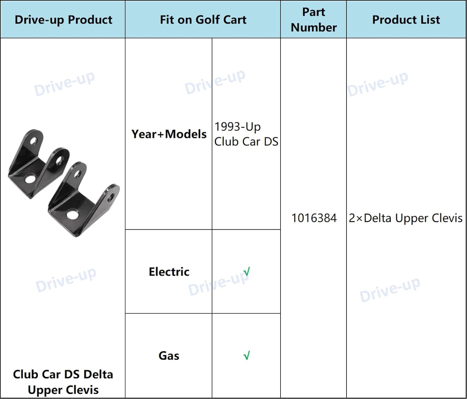 Golf Cart Delta Upper Clevis for Club Car DS 1993-Up Gas and Electric Models OEM 1016384 - - Image 6